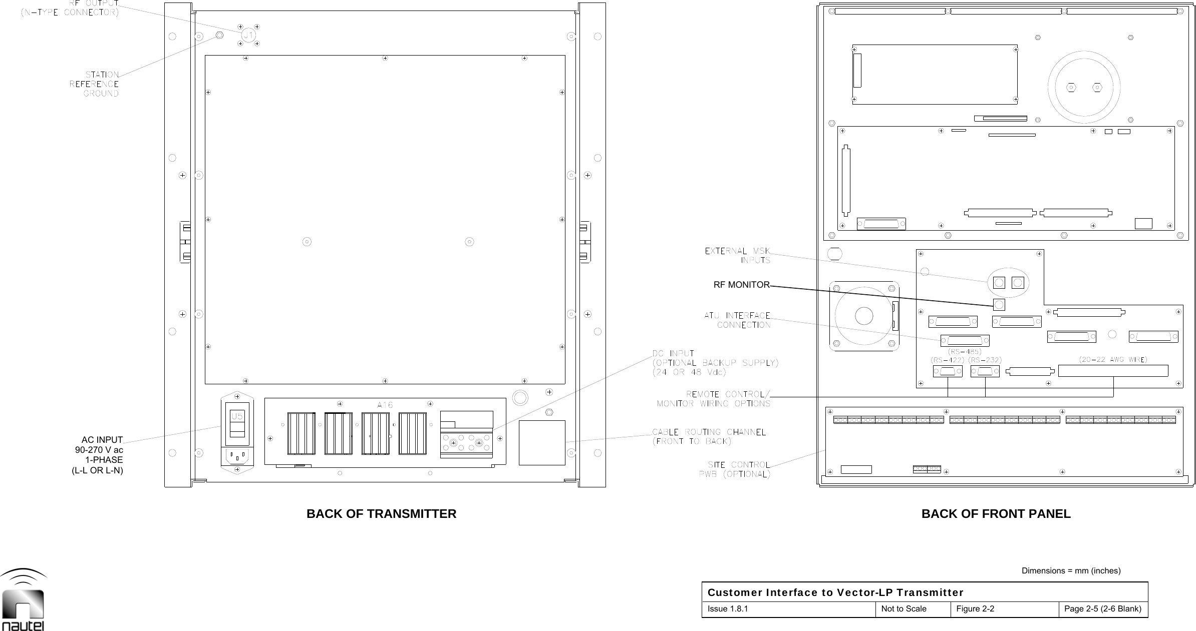  Dimensions = mm (inches) Customer Interface to Vector-LP Transmitter Issue 1.8.1  Not to Scale  Figure 2-2  Page 2-5 (2-6 Blank)   BACK OF TRANSMITTER  BACK OF FRONT PANEL AC INPUT 90-270 V ac 1-PHASE (L-L OR L-N) RF MONITOR