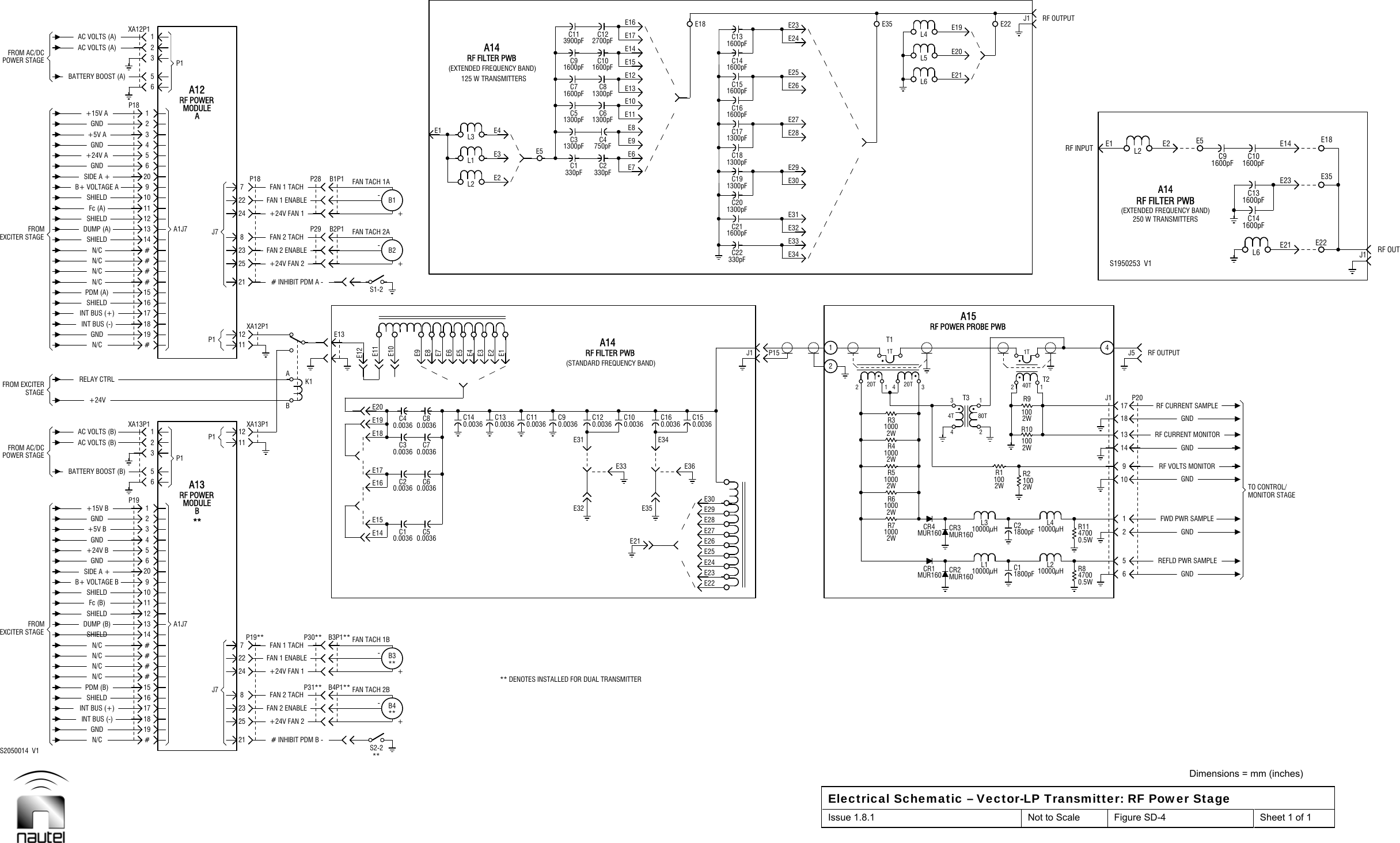  Dimensions = mm (inches) Electrical Schematic – Vector-LP Transmitter: RF Power Stage Issue 1.8.1  Not to Scale  Figure SD-4  Sheet 1 of 1  N/CGNDN/CN/CN/CFc (B)GND+5V BGNDN/CGNDN/CN/CN/CFc (A)GND+5V AGND**P18**-**-E1L2L1E2E3E4A14E5E1822R7R6R5R4R31T1E35T3E21E20E19L3C1C22L41N/CGND+24VN/CGNDP1P1BA13AA12P19**E12**--E7E5L3E2C1C3C5C7C9C11C2C4C6C8E35J1 P15 1L121L2T2S2050014  V1INT BUS (+)SHIELDPDM (B)SHIELDDUMP (B)SHIELDB+ VOLTAGE BSIDE A ++24V BP19BATTERY BOOST (B)AC VOLTS (B)INT BUS (+)SHIELDPDM (A)SHIELDDUMP (A)SHIELDB+ VOLTAGE ASIDE A ++24V AP18BATTERY BOOST (A)AC VOLTS (A)A1J7RF POWERP1P1A1J7 J7RF POWER# INHIBIT PDM B -FAN 2 ENABLEP31** B4P1**+24V FAN 1FAN 1 TACHFAN 1 ENABLEE13# INHIBIT PDM A -FAN 2 ENABLE+24V FAN 2P29 B2P1FAN 2 TACHFAN 1 ENABLE+24V FAN 1P28 B1P1FAN 1 TACH+E15E17E19S1-2++E21E33E31 E34A14E6E8E10E12E14E16E23E25E26E28E30E36C22C21C20C19C18C17C16E34E32E30E28E27E25E23CR1MUR160CR2CR4 CR34T 80T4 3A15L61800pF0.5W4700R810000μHR11R1 R2E22 J1 RF OUTPUT6 GND1914 GND18 GNDJ1 P20TO CONTROL/MONITOR STAGEINT BUS (-)SHIELD+15V BAC VOLTS (B)RELAY CTRLINT BUS (-)SHIELD+15V AAC VOLTS (A)J7MODULEMODULE+24V FAN 2FAN 2 TACHP30** B3P1**ABK1S2-2+B4B3E14C30.0036C20.0036E16E18C70.0036C60.0036E11E8E20E10E9E6B2E3E4E1RF FILTER PWBE32RF FILTER PWB330pF E7E9E11750pFC10C12E13E15E171600pF1300pF2700pFE22E24E27E29330pF1600pF1300pF1300pF1300pFC15C14C131600pF1600pF1600pF20TE33E31E29E26E24MUR160MUR1604320TL5L410000μH0.5W47002W1001002WR101T40TR952 GND1013GND17RF OUTPUTJ5C10.0036C40.0036C50.0036C80.0036B1C130.0036 C110.0036 C120.0036 C100.00361300pFC150.00361300pF1600pFMUR160 1800pF1002W#192117 2315##221413FROMEXCITER STAGE1192053252 11FROM AC/DCXA13P1XA13P1FROM EXCITERSTAGE11#12191715# 21#251413FROMEXCITER STAGE FAN TACH 2A8112224920 FAN TACH 1A753252FROM AC/DCXA12P1** DENOTES INSTALLED FOR DUAL TRANSMITTER(STANDARD FREQUENCY BAND)(EXTENDED FREQUENCY BAND)FWD PWR SAMPLE10000μHRF VOLTS MONITORRF CURRENT MONITOR1816##258247FAN TACH 1BFAN TACH 2B1210641631 12POWER STAGE18 XA12P116##122310641631POWER STAGE330pF1300pF1600pF1600pF3900pFREFLD PWR SAMPLE10000μH2W10002W10002W10002W1004RF POWER PROBE PWB1TRF CURRENT SAMPLEC140.0036 C90.0036 C160.00361300pF2W10002W1000125 W TRANSMITTERS E5L6E14 E18E21E23E22E35E1RF INPUT L2 E2RF OUTC91600pFC141600pFC131600pFC101600pFJ1S1950253  V1A14 RF FILTER PWB (EXTENDED FREQUENCY BAND) 250 W TRANSMITTERS 