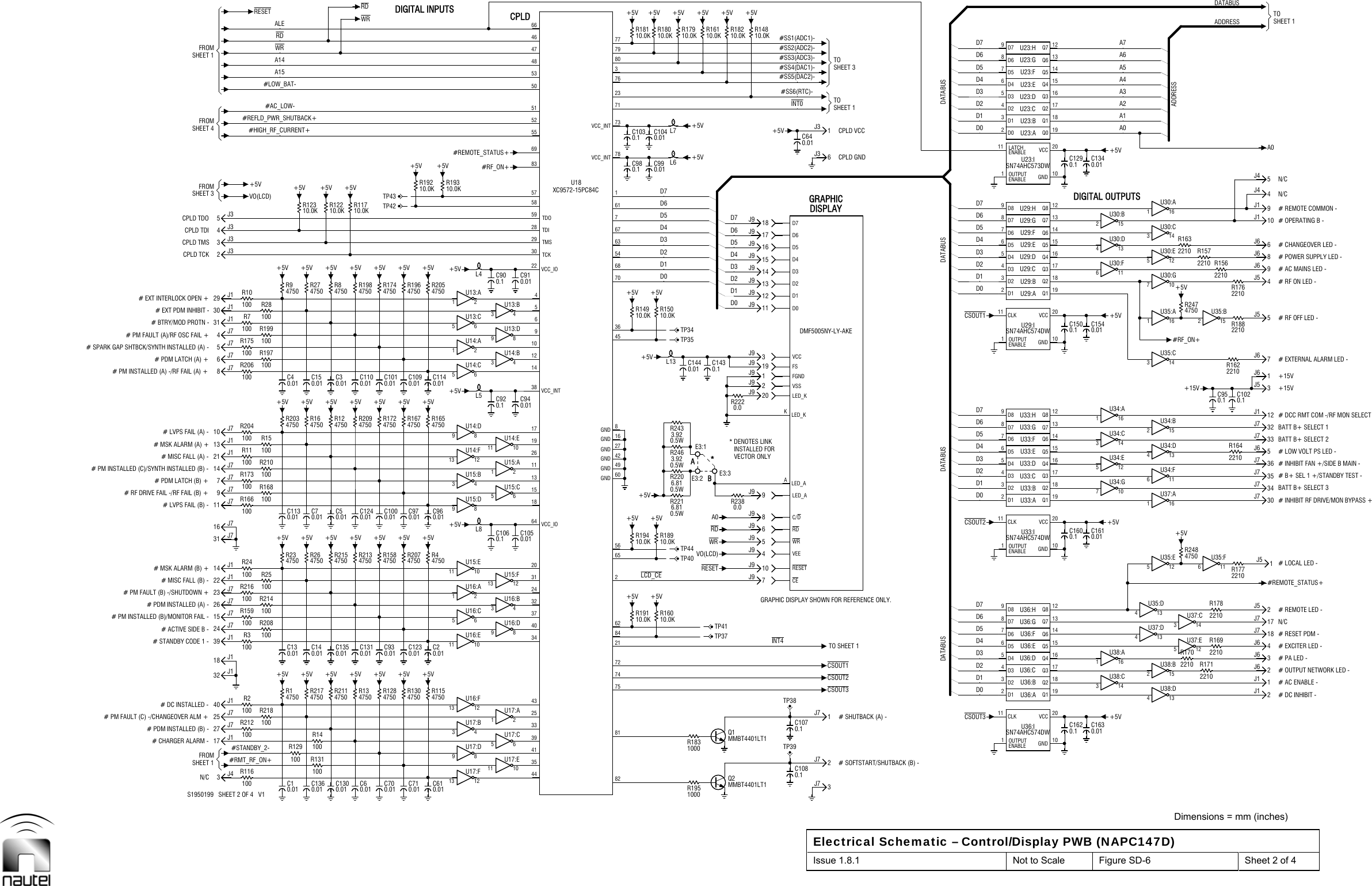  Dimensions = mm (inches) Electrical Schematic – Control/Display PWB (NAPC147D) Issue 1.8.1  Not to Scale  Figure SD-6  Sheet 2 of 4  9J78J75J72J34J3A14RDTCKTDI817572216256367054676171768077D0D2D4D6RESETWRA0D0D2D4D6TOTOD0D2D4D6D0D2D4D6D1D3D5D7D0D2D4D6A0A2A4A6A0TON/C 3 J47J74J76J73J35J3WRA15ALE+5V +5V +5V+5V +5VTMSTDO8274846524563687123793D3D1D5D7ARDB*R2380.0R2220.0D1D3D5D7D5D1D3D7D5D3D1D7D4D2D0D6D3D7D1D5A1A3A5A7ADDRESSR1562210S1950199   SHEET 2 OF 4   V1#RMT_RF_ON+FROMSHEET 117 J125 J7R310039 J1R15910015 J7R21610023 J7R2410014 J116 J714 J713 J131 J129 J1CPLD TCKCPLD TDIVO(LCD)+5VFROMSHEET 4SHEET 1RESETC10.01 C1300.01C1360.01+5V +5V +5V +5V4750R124750R164750R203RDC700.01 C710.01 C610.01+5V+5V +5V4750R1674750R172 4750R165TP42DIGITAL INPUTS11 10U17:E 355 6U17:C 391 2U17:A 253437242064 VCC_IO181511132619171410129654C910.01C900.130285869555150484610.0KR191+5V +5V+5V49GND60GND27GND8GND+5V78VCC_INT10.0KR181R1951000TP37E3:3E3:2E3:1+5VL6L7 +5V10.0KR18210.0KR179 10.0KR1613J72J71J7CSOUT3CSOUT1INT4RESETWRC/DLED_ALED_KFSFGNDVCCDMF5005NY-LY-AKED1D0D3D2D5D4D7D6GRAPHICDISPLAY6J3+5V 1J3INT0 SHEET 1#SS5(DAC2)-#SS3(ADC3)-#SS1(ADC1)-CSOUT3CSOUT2+5V+5VC1500.1 C1540.01+5VC950.1# DC INHIBIT -2J1# AC ENABLE -2J6# PA LED -# RESET PDM -4J6 # EXCITER LED -17J7# REMOTE LED -N/C# LOCAL LED -30J7BATT B+ SELECT 335J75J6 # LOW VOLT PS LED -BATT B+ SELECT 232J7 BATT B+ SELECT 11J6 +15V# RF OFF LED -4J5 # RF ON LED -# AC MAINS LED -8J6# CHANGEOVER LED -# POWER SUPPLY LED -# OPERATING B -9J1 # REMOTE COMMON -5J4 N/CR212100R11610027 J7#STANDBY_2-32 J118 J140 J124 J726 J722 J131 J7R173100R16610011 J7R1110021 J110 J7R206100R17510030 J1R10100CPLD TMSSHEET 3CPLD TDOFROMFROMR131100R129100R141004750R1C140.01C130.01+5VC1350.01+5V+5V+5V4750R2114750R2174750R23 4750R26 4750R215C150.01C40.01 C30.01+5V+5V+5V+5V+5V+5V +5V+5V4750R84750R9 4750R2710.0KR11710.0KR12210.0KR123WRC1230.01C930.01+5V+5V4750R128 4750R130 4750R115C20.01+5V4750R158 4750R207 4750R4+5V +5VC1010.01 C1090.01 C1140.01+5V+5V +5V4750R174 4750R196 4750R205+5V10.0KR192TP4310.0KR1933344419 8U16:D 404313 12U15:FC1060.1 C1050.01313 4U16:B 325 6U15:C1 2U15:A11 10U14:EL5 C940.01C920.138 VCC_INT3 4U14:B3 4U13:BL422 VCC_IO29#RF_ON+ 835957475253CPLD66LCD_CE10.0KR194+5V +5V16GND42GND+5V +5V10.0KR149C980.173VCC_INT+5V+5VR1831000TP41VO(LCD)0.5W3.92R2460.5W6.81R2200.5W6.81R221C1430.1C1440.01+5V+5V+5V+5VC1070.1C1080.1TP39CSOUT2CERDVEEALED_AVSSKLED_KC640.01#SS4(DAC1)-#SS6(RTC)-#SS2(ADC2)-SHEET 3DATABUS DATABUS DATABUS DATABUSCSOUT1C1620.1 C1630.013 14U38:C1 16U38:AC1600.1 C1610.015 12U34:E3 14U34:C7 10U34:G4 13U30:D+5V6 11U30:FDIGITAL OUTPUTSC1340.01C1290.1R1692210R1702210 R17122105 12U37:E+5V4750R2486 11U35:FR1642210#RF_ON+R1622210+15V+5VR1572210R16322104750R2471J13J618J7#REMOTE_STATUS+1J52J533J736J734J77J612J13J5 +15V5J59J66J610J14J4 N/CSHEET 1R2100R204100R7100C50.01C70.01C1130.01 C970.01C1000.01 C960.01L89 8U13:DC1030.10.5W3.92R243TP381 16U34:A2 15U30:BR17822103 14U37:C2 15U35:BC60.01# CHARGER ALARM -# STANDBY CODE 1 - 11 10U16:E5 6U16:C1 2U16:A# MSK ALARM (B) + 11 10U15:E+5V# MSK ALARM (A) +4750R209# BTRY/MOD PROTN -# EXT INTERLOCK OPEN +#REMOTE_STATUS+#HIGH_RF_CURRENT+#AC_LOW-#LOW_BAT-# SHUTBACK (A) -TO SHEET 110.0KR160GRAPHIC DISPLAY SHOWN FOR REFERENCE ONLY.10J9TP445J98J99J9* DENOTES LINKINSTALLED FOR20J91J93J9TP3411J913J915J917J9CPLD GNDCPLD VCC10.0KR180 10.0KR1482D1 19Q1U36:A4D3 17Q3U36:C6D5 15Q5U36:E8D7 13Q7U36:GR17722102D1 19Q1U33:A4D3 17Q3U33:C6D5 15Q5U33:E8D7 13Q7U33:GC1020.13D2 18Q2U29:B5D4 16Q4U29:D7D6 14Q6U29:F9D8 12Q8U29:H2D0 19Q0U23:A4D2 17Q2U23:C6D4 15Q4U23:E8D6 13Q6U23:GDATABUS# PDM INSTALLED (B) - 3 4U17:B13 12U17:F9 8U17:D# DC INSTALLED -# ACTIVE SIDE B -C1310.014750R13R20810013 12U16:F# PDM INSTALLED (A) - R214100R251004750R213# MISC FALL (B) -# LVPS FAIL (B) -# PDM LATCH (B) +# LVPS FAIL (A) - R15100R210100R1681009 8U15:D3 4U15:B13 12U14:F# MISC FALL (A) -C1100.015 6U14:C+5V# PDM LATCH (A) + R1971001 2U14:A# EXT PDM INHIBIT - R281004750R1981 2U13:A+5V#REFLD_PWR_SHUTBACK+Q1MMBT4401LT1Q2MMBT4401LT110.0KR189TP406J97J94J9VECTOR ONLYTP3519J9L132J914J912J916J910.0KR150XC9572-15PC84CU18C990.0118J97D6 14Q6U36:F5D4 16Q4U36:D3D2 18Q2U36:B4 13U37:D4 13U38:D2 15U38:B9D8 12Q8U36:H5 12U35:E7D6 14Q6U33:F5D4 16Q4U33:D3D2 18Q2U33:B4 13U34:D6 11U34:F1 16U37:A3 14U35:C9D8 12Q8U33:H6D5 15Q5U29:E2D1 19Q1U29:A4D3 17Q3U29:CR17622107 10U30:G5 12U30:E20VCC10GND111 LATCHENABLEOUTPUTENABLEU23:ISN74AHC573DW8D7 13Q7U29:G1 16U30:A3D1 18Q1U23:B5D3 16Q3U23:D7D5 14Q5U23:F9D7 12Q7U23:HADDRESSR218100C1240.019 8U14:DR1991005 6U13:CC1040.0110GND20VCC11 CLK1OUTPUTENABLEU36:ISN74AHC574DW10GND20VCC11 CLK1OUTPUTENABLEU33:ISN74AHC574DW2 15U34:B4 13U35:D10GND20VCC11 CLK1OUTPUTENABLEU29:ISN74AHC574DWR18822103 14U30:C1 16U35:A# SOFTSTART/SHUTBACK (B) -# PM FAULT (C) -/CHANGEOVER ALM +# OUTPUT NETWORK LED -# PM INSTALLED (B)/MONITOR FAIL -# PM FAULT (B) -/SHUTDOWN +# RF DRIVE FAIL -/RF FAIL (B) +# INHIBIT RF DRIVE/MON BYPASS +# PM INSTALLED (C)/SYNTH INSTALLED (B) - # INHIBIT FAN +/SIDE B MAIN -# B+ SEL 1 +/STANDBY TEST -# DCC RMT COM -/RF MON SELECT# PM INSTALLED (A) -/RF FAIL (A) +# SPARK GAP SHTBCK/SYNTH INSTALLED (A) -# PM FAULT (A)/RF OSC FAIL +# EXTERNAL ALARM LED -