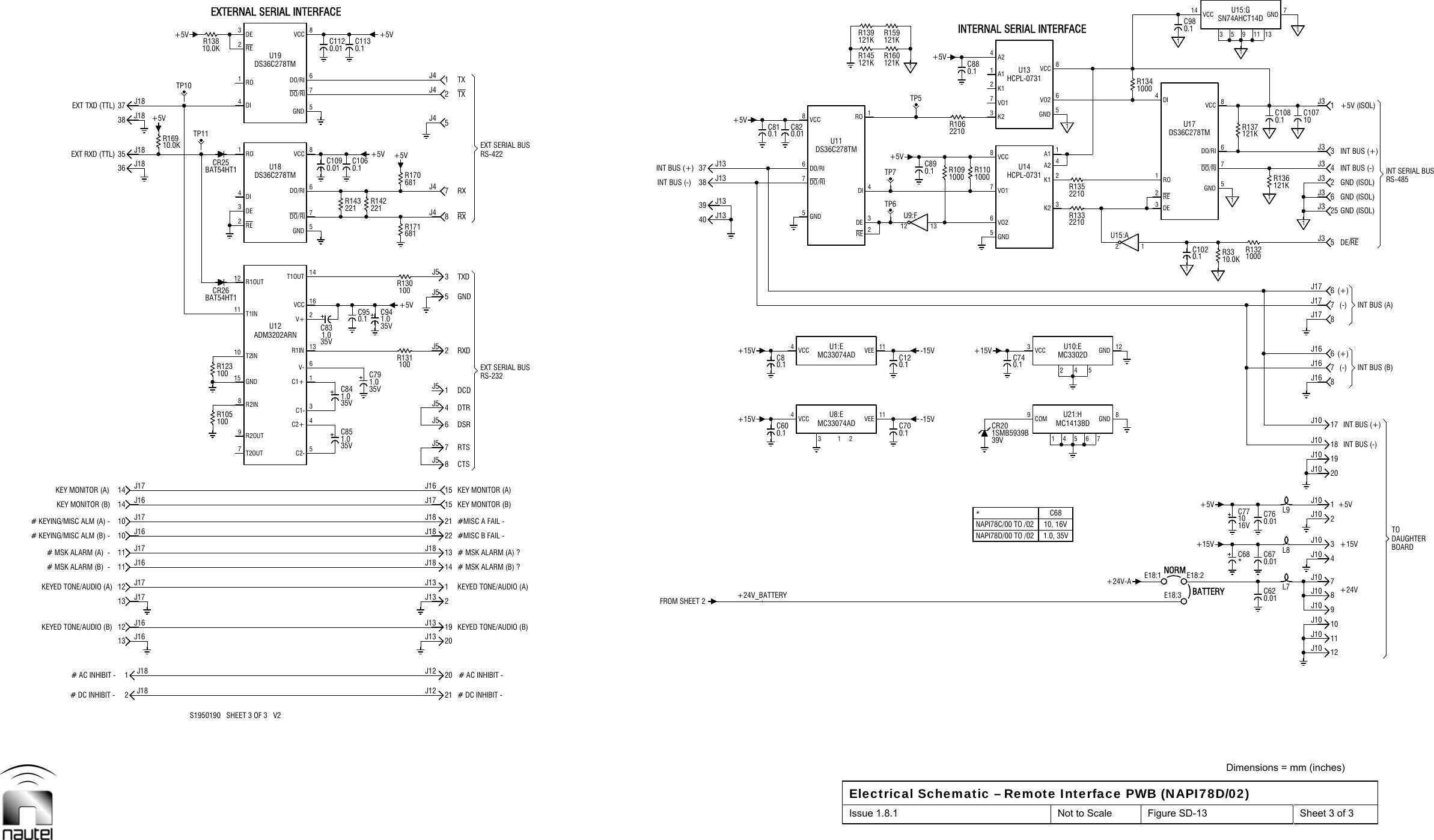  Dimensions = mm (inches) Electrical Schematic – Remote Interface PWB (NAPI78D/02) Issue 1.8.1  Not to Scale  Figure SD-13  Sheet 3 of 3  4DI+5V2J136J51J4RTSDSRDCDTXDRXRXTX8VCC2RE3DE1ROR145121K R160121K-15V*2451159111 13 1+24V+15V+5V(-)(-)(+)+5VTP10R13810.0K4DIC831.035VC941.035V681R1711J138J57J54J51J52J55J53J58J47J45J42J4CTSDTRRXDGNDTXC600.1C80.1314DIR139121KTP6R159121K-15VTP541 517611 1(+)DE/RE681R170 TP7 1000R110# AC INHIBIT -12 J1613 J1711 J1610 J1614 J1736 J18EXT TXD (TTL)38 J18S1950190   SHEET 3 OF 3   V27T2OUT8R2IN100R12311 T1IN12 R1OUT2RE1RO3DEC841.035V6V-C1090.01 C1060.1# AC INHIBIT -19J1314J18 # MSK ALARM (B) ?#MISC B FAIL -22J18KEY MONITOR (B)KEY MONITOR (A)15J16RS-232FROM SHEET 239 J13INT BUS (+) 37 J13 6DO/RI C890.1+5V1.0, 35VC686VO24A2HCPL-0731U143K25GND2K14A2E18:3NORM2RE1000R134C980.1C620.01L910.0KR3313BOARDTODAUGHTERINT BUS (-)INT BUS (+)INT BUS (B)INT BUS (A)GND (ISOL)INT BUS (-)+5V (ISOL)# DC INHIBIT - 2J181J1813 J1612 J1711 J1710 J1714 J16EXT RXD (TTL) 35 J1837 J189R2OUT100R10515 GND10 T2IN3DE1ROTP112REC851.035VC791.035VC950.1221R143 221R142+5V# DC INHIBIT -21J1220J1220J1313J18#MISC A FAIL -21J18# MSK ALARM (A) ?15J17RS-42240 J13INT BUS (-) 38 J1325GND7DO/RIC820.01C810.1DS36C278TMU11C700.1C120.11312U9:F+5V1R106221010, 16VC740.15GND3K27VO12K1R1352210R13322101A18VCC6VO27VO11A18VCCHCPL-0731U13+24V-A E18:1 E18:2112U15:A3DE1RO4DIL7L8C670.01*C681121KR136R1321000C1080.1121KR137C10710GND (ISOL)GND (ISOL) RS-485INT BUS (+)BAT54HT1CR26BAT54HT1CR25 +5VC1120.01 C1130.11000R109C760.01C771016VKEYED TONE/AUDIO (B)KEYED TONE/AUDIO (A)# MSK ALARM (B)  -# KEYING/MISC ALM (B) -KEY MONITOR (B)KEY MONITOR (A)5C2-4C2+2V++5VR1301005GNDDS36C278TMU1810.0KR1695GND6DO/RI8VCC+5V+24V_BATTERY+15VEXT SERIAL BUSEXT SERIAL BUS+5V12J1010J10BATTERY 8J10+15V 3J10NAPI78D/00 TO /02+5V2J1019J1017J107J168J176J17C1020.16J34J37DO/RIINTERNAL SERIAL INTERFACEINT SERIAL BUS# MSK ALARM (A)  -# KEYING/MISC ALM (A) -3C1-R13110016VCC1C1+13R1INADM3202ARNU1214T1OUT7DO/RI6DO/RI8VCC7DO/RIEXTERNAL SERIAL INTERFACE4VCC 11VEEU8:EMC33074AD+15V 4VCC 11VEEU1:EMC33074AD11J109J107J104J10NAPI78C/00 TO /021SMB5939B39VCR201J1020J1018J109COM 8GNDU21:HMC1413BD8J16+15V 6J167J173VCC 12GNDU10:EMC3302D5J325J32J35GND8VCC3J36DO/RIDS36C278TMU171J3C880.114 VCC 7GNDU15:GSN74AHCT14DDS36C278TMU19KEYED TONE/AUDIO (B)KEYED TONE/AUDIO (A)