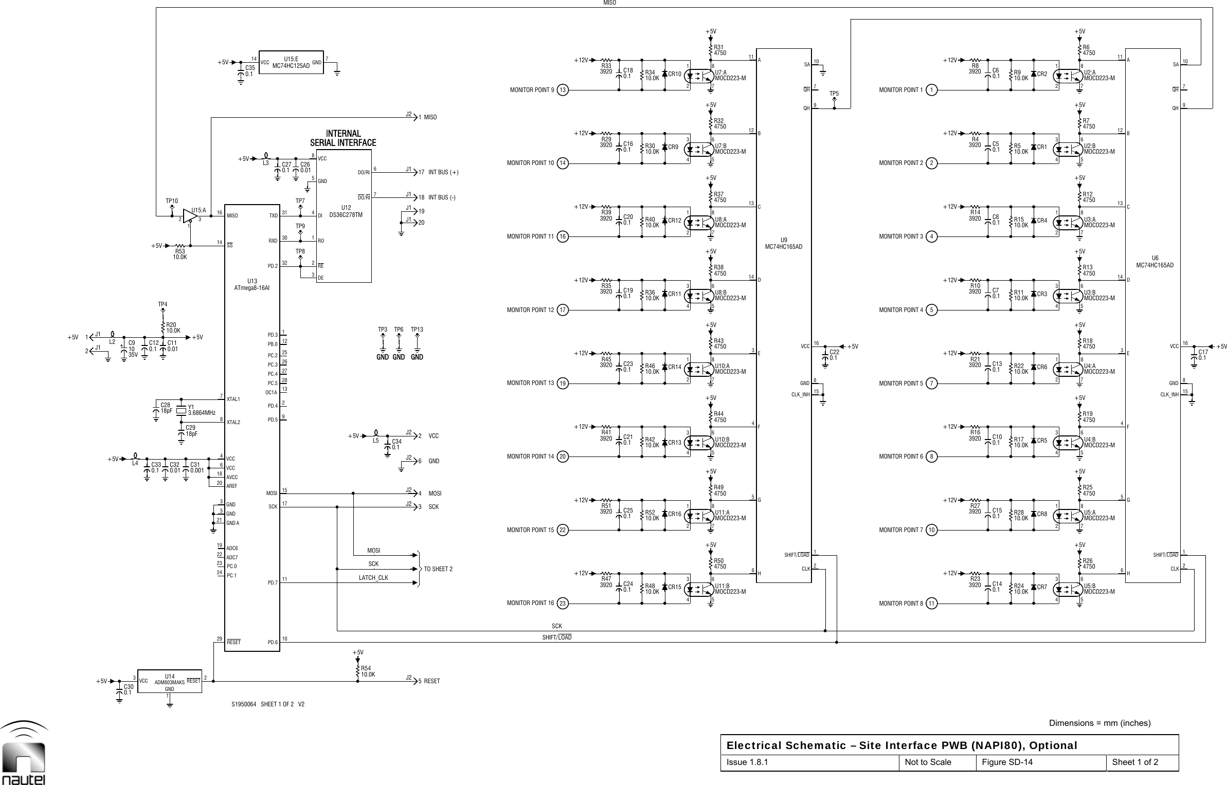  Dimensions = mm (inches) Electrical Schematic – Site Interface PWB (NAPI80), Optional Issue 1.8.1  Not to Scale  Figure SD-14  Sheet 1 of 2  2923SS14APD.7MOSIPD.5PD.4PC.5PC.4PC.3PC.2PD.3PD.2RXDTXD2RE1RO+5V19174F75C91035V248716C350.1PD.6SCKOC1APB.0L34DI3DEGNDTP3SCKVCCMISO232220161413MISO3E11108421C330.11J1+5V+5V10PC.019 ADC621 GND1518 AVCCXTAL22XTAL12826251213230MISO+5V+5VSCK7DO/RI5GND6DO/RI8VCCINTERNALRESET5J2TO SHEET 2MOSI4J220J118J1 INT BUS (-)17J1 INT BUS (+)MONITOR POINT 16MONITOR POINT 14MONITOR POINT 13MONITOR POINT 12MONITOR POINT 11MONITOR POINT 9C240.1+12V+12V+12V R453920C200.1+12V+12VCR154750R50+5V+5VCR124750R37+5V+5V2CLK8GNDC220.1MC74HC165ADU99QH7QH10SAMONITOR POINT 8MONITOR POINT 6MONITOR POINT 5MONITOR POINT 4MONITOR POINT 3MONITOR POINT 1C140.1+12V+12V+12V R213920C80.1+12V+12VCR74750R26+5V+5VCR44750R12+5V+5V2CLK8GND9QH7QH10SA2J1C300.1L4C2818pFC2918pFC110.01C120.110.0KR20TP4R5310.0KRESETPC.1 1122 ADC720 AREF173GND5GND9136VCC4VCC273110.0KR54MOSI+5VDS36C278TMU12TP9TP8SERIAL INTERFACEC260.013J2GND6J2C340.12J2GND GNDTP6 TP1319J11J2SCKMONITOR POINT 15MONITOR POINT 10+12V R473920C250.1R513920R413920 C210.1C230.1+12V+12VR393920C160.1R293920C180.1R3339203 64 5MOCD223-MU11:B+5VCR164750R491 82 7MOCD223-MU11:ACR133 64 5MOCD223-MU10:B4750R44+5V4750R43CR14+5V4750R381 82 7MOCD223-MU8:A+5VCR94750R323 64 5MOCD223-MU7:BCR104750R311 82 7MOCD223-MU7:A1SHIFT/LOAD15CLK_INH16VCCMONITOR POINT 7MONITOR POINT 2+12V R233920R273920 C150.1R163920 C100.1C130.1+12V+12VR143920R43920 C50.1R83920 C60.13 64 5MOCD223-MU5:BCR84750R251 82 7MOCD223-MU5:A+5VCR53 64 5MOCD223-MU4:B4750R19+5VCR64750R18+5V4750R131 82 7MOCD223-MU3:A+5VCR14750R73 64 5MOCD223-MU2:BCR24750R61 82 7MOCD223-MU2:A1SHIFT/LOAD15CLK_INH16VCCMC74HC165ADU6C320.01TP10ATmega8-16AIU13TP7C190.1R3539201 82 7MOCD223-MU10:ACR113 64 5MOCD223-MU8:BTP5R103920 C70.11 82 7MOCD223-MU4:ACR33 64 5MOCD223-MU3:BS1950064   SHEET 1 OF 2   V2+5VL2 +5VSHIFT/LOAD10.0KR485G10.0KR4012 B11 A10.0KR245G4F10.0KR1512 B11 AC170.13VCC1GND2RESETU14ADM803MAKSLATCH_CLK+5VY13.6864MHzL52 31U15:AC270.114 VCC 7GNDU15:EMC74HC125AD6H10.0KR5210.0KR4210.0KR4614 D13 C10.0KR3010.0KR346H10.0KR2810.0KR17+5V10.0KR223E14 D13 C10.0KR510.0KR9+5VC310.00110.0KR36 10.0KR11