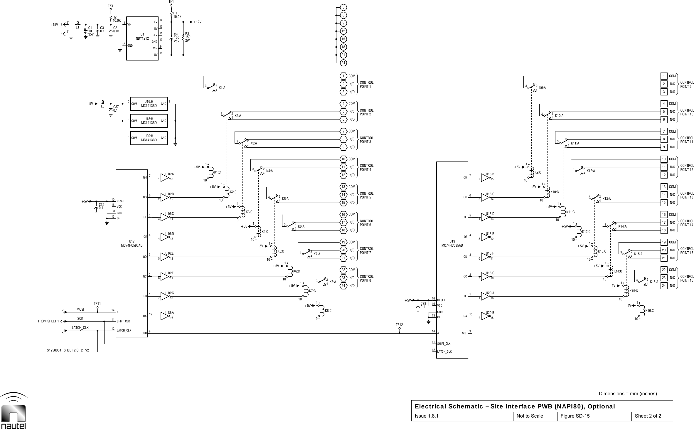  Dimensions = mm (inches) Electrical Schematic – Site Interface PWB (NAPI80), Optional Issue 1.8.1  Not to Scale  Figure SD-15  Sheet 2 of 2  C360.1 +5VN/OCOMN/OCOMN/CN/ON/CN/ON/CN/CN/CCOMN/CCOMN/CN/OCOM15QA2QC4QE6QGC30.1TP2+5VN/CCOMCOMN/OCOMN/ON/O9SQH1QB5QF3QD7QHTP11+15VLATCH_CLKMOSI+5V4J13J115QA2QC4QE6QG24VIN11+VNDY1212U11VIN14+V+5V+12V+5V324K2:A+5V 24CONTROL2221CONTROL18CONTROL17POINT 5CONTROL14CONTROLPOINT 411CONTROLPOINT 38POINT 2CONTROL54POINT 11241893+5V12 LATCH_CLK8GND10 RESET+5V+5V324K10:A+5V N/O24COM22N/O21N/CCOMN/O18N/C17N/ON/C14N/C11N/C8COMN/C5COM4N/C POINT 9N/OCOM1SCK+5VC11035VL19SQH1QB5QF3QDMC74HC595ADU177QH15OV12 GND13GND10OVC410025V10.0KR12WR3150TP1+5V 110K4:C110K2:C324K3:A+5V 110K6:C110K7:C324K6:A324K7:APOINT 823POINT 616POINT 719201315101267921CONTROL2361215TP12C380.114 A13 OE11 SHIFT_CLK16 VCCMC74HC595ADU19+5V110K10:C324K11:A+5V110K15:C110K14:C+5V324K14:A324K13:AN/C23COM161920N/OCOM1012COM1315N/ON/O67923L6110K3:C110K11:CS1950064   SHEET 2 OF 2   V2FROM SHEET 114 A13 OE16 VCC+5VCONTROLCONTROLCONTROLPOINT 13CONTROLCONTROLPOINT 12CONTROLPOINT 11CONTROLPOINT 1012 LATCH_CLK11 SHIFT_CLK6 11U16:F7 10U16:G3 14U16:C4 13U16:D8GND2 15U16:B10 RESET110K1:C+5V1 16U16:AC370.19COM 8GNDU18:HMC1413BD9COM 8GNDU20:HMC1413BD324K1:AC20.0110.0KR2324K8:A324K5:A324K4:A1 16U20:A7 10U18:G324K16:A4 13U18:D5 12U18:E324K15:A110K12:C2 15U18:B324K12:A3 14U18:C110K9:C+5V324K9:APOINT 16POINT 14POINT 15CONTROL1 16U18:A5 12U16:E9COM 8GNDU16:HMC1413BD110K5:C110K8:C2 15U20:B6 11U18:F110K13:C110K16:C