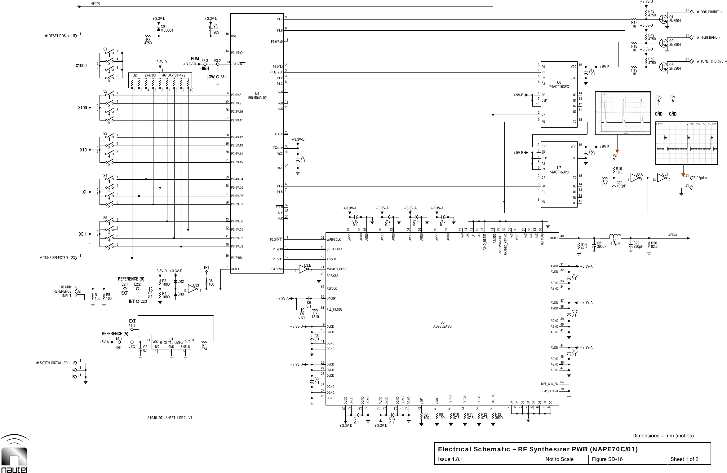  Dimensions = mm (inches) Electrical Schematic – RF Synthesizer PWB (NAPE70C/01) Issue 1.8.1  Not to Scale  Figure SD-16  Sheet 1 of 2  10 MHz4FC/BE2:1 E2:2E3:3 E3:215A4C170.1INPUTJ2INTEXT C30.1 1000R41000R3CR3CR2TP1HIGH80 DVDD79 DVDD65AVDD78 DGND67AGNDC120.162AGND75 DGND42 VINPC140.159AGNDU553AGND13N/C2D6 36VOUT4D45D358N/C7D1U7U6C160.1TP2TP3 TP4100R1 100R5129FSK/BPSK/HOLD30SHAPED_KEYING68REFCLKBC180.114 J1+5V-A23 J1X0.1X1X10X100X10005J1E1:2E1:1INT E2:3+3.3V-D+3.3V-D+3.3V-D13 12U3:FLOW E3:1+3.3V-D+3.3V-D17P3.5/T116P3.4/T034N/C32PSEN7P1.535EA/VPP20XTAL212N/C23N/C1N/CU44P1.22P1.0/T29P1.728 DGND26 DGND24 DVDD25 DVDD11 DGND10 DVDD69 REFCLK22 RDB/CSB19 A0/SDIO20 I/O_UD_CLKC70.1AD9852ASQ16A314A564DIFF_CLK_EN47AGND45AGND44AVDD41AGND37AVDD34AGND32AVDD9PE4P174ACT163PC2CP5P210 CET9PE10 CET1SR74ACT163PC5P23P0+3.3V-A+3.3V-AC21390pF47.5R1411Q313Q115TC+5V-B15TC12Q214Q0+5V-BC23390pF 82.5R202Fpdm# TUNE RF DRIVE +# HIGH BAND -15 J12J16341254812S2C20.1EXTCR1MBD301R24750R5274100R6PDMC42.220V18P3.6/WR15P3.3/INT133ALE22VSS6P1.444VCC5P1.3190-5043-0211P3.0/RxD8P1.63P1.1/T2EXC90.123 DVDD27 DGNDC50.019DVDD61 PLL_FILTERC80.1R7121012 DGND11 10U3:E55 DACBP21 WRB/SCLK+3.3V-D+3.3V-D74 DVDD77 DGND73 DVDD72 DGNDC100.166AGND60AVDD+3.3V-A49 IOUT1B43 VINN76 DGND+3.3V-A +3.3V-AC150.154AVDD50AVDD56 DAC_RSET52 IOUT251 IOUT2B1D718A1/SD035N/C46AGND8D03D56D270S/P_SELECT40AGND39AGND38AVDD31AVDD33AGND63N/C57N/C48IOUT11SR3P06P37CEP2CP7CEP6P34P1+3.3V-A12Q2C200.0114Q0R1510010KR1611Q313Q14FC/A13 12U8:FGND GNDQ22N3904Q32N3904+3.3V-D+3.3V-DR1910R18104750R494750R50+3.3V-D4750R48 # DDS INHIBIT +6341254812S36341254812S46341254812S1C60.1C110.1 C130.1100R8 100R9 47.5R11 47.5R12 3920R1317A2/IO_RESETL11.8μHC190.01C22100pFQ12N3904R17106341254812S5S1940197   SHEET 1 OF 2   V1REFERENCE+3.3V-D# TUNE SELECTED - 19 P3.7/RD40 P0.3/AD342 P0.1/AD143 P0.0/AD036 P0.7/AD738 P0.5/AD539 P0.4/AD431 P2.7/A1529 P2.5/A1328 P2.4/A1227 P2.3/A1125 P2.1/A924 P2.0/A814 P3.2/INT013 P3.1/TxD# RESET DDS + 10 RST+3.3V-D+3.3V-A1J125J116VCC+5V-B8GND16VCC9J17J114 VCC1N/C7GND5SHIELD8OUTRTXT//10.0MHzU1REFERENCE (A)E1:3REFERENCE (B)21 XTAL141 P0.2/AD237 P0.6/AD630 P2.6/A1426 P2.2/A10+3.3V-D+3.3V-D71 MASTER_RESET+3.3V-A+5V-B8GND1 2U8:A6J132 4 5 6 7 8 10919xU2 4610X-101-472470047.5R10# SYNTH INSTALLED -