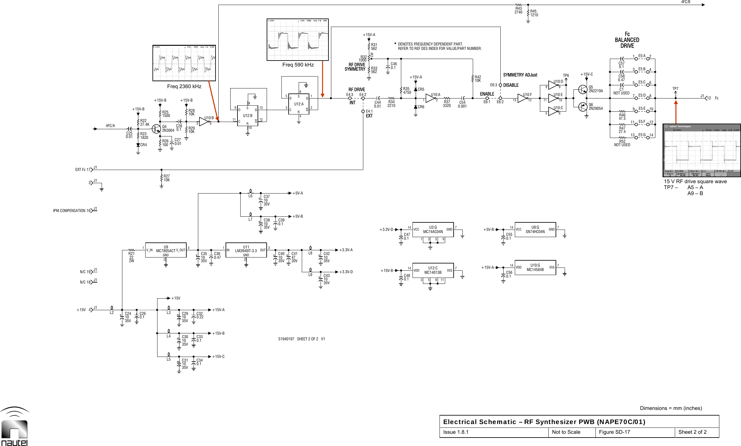  Dimensions = mm (inches) Electrical Schematic – RF Synthesizer PWB (NAPE70C/01) Issue 1.8.1  Not to Scale  Figure SD-17  Sheet 2 of 2  +15VN/C4J13J1L3C330.1562R31 *319553119N/CEXT Fc4FC/A+15V-BL4L5C301035VC311035VC291035VC340.1EXT562R33+15V-A 10KR42E6:1 E6:2R432740 1210R45C570.1C580.47TP7L218 J116 J1+15V10KR271820R23+15V-C+15V-A3 4U10:BC390.1L6L8 +3.3V-AINT+15V-BC470.14750R35+15V-AC550.1ENABLEDRIVEFc4FC/B19 J117 J1C260.12W22R21+15V-BC250.0127.4KR22100R26Q42N39041500R25+15V-BC320.22C351035VC360.4710KR2810KR29L7 C381035VC401035VC414720VC371035VC431035VL9 +3.3V-DC421035VE4:3C480.1+3.3V-DC440.01R342210E4:2E4:1C460.1CWR321000R373320 C540.0011 2U10:AC560.1+5V-BDISABLEE6:311 10U10:E5 6U10:CTP69 8U10:DR4647.5R4727.4R52NOT USEDBALANCEDFcCR4+15V-AC1NOT USEDIPM COMPENSATIONS1940197   SHEET 2 OF 2   V1+5V-ACR6CR5RF DRIVERF DRIVE1413 E5:G1211 E5:FQ62N2905A+15V-CSYMMETRY ADJustC241035V1V_IN2GND3V_OUTMC7805ACTU9+15V-BC280.1C270.01+5V-B1IN2GND3OUTLM3940IT-3.3U119D11 C10R12Q13Q8SU12:BSYMMETRY14 VCC 7GNDU8:GSN74HC04N13 12U10:F 87 E5:D109 E5:E21 E5:A43 E5:B65 E5:C12J15D3C4R2Q1Q6SU12:A14 VDD 7VSSU10:GMC14584BQ52N2219ADENOTES FREQUENCY DEPENDENT PART.REFER TO REF DES INDEX FOR VALUE/PART NUMBER.14 VCC 7GNDU3:GMC74AC04N14 VDD 7VSSU12:CMC14013BFreq 2360 kHz Freq 590 kHz 15 V RF drive square wave TP7 –  A5 – A A9 – B 