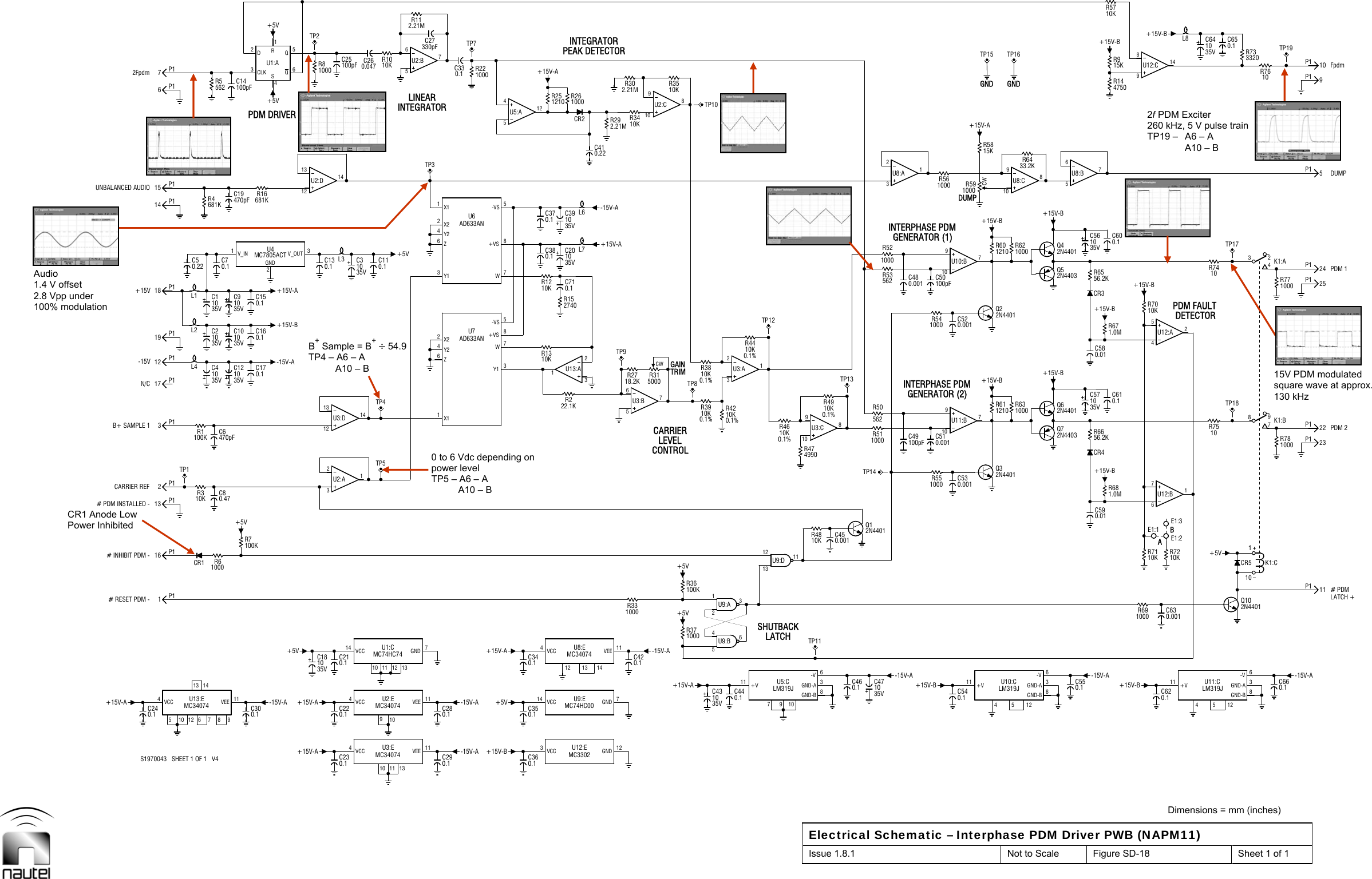  Dimensions = mm (inches) Electrical Schematic – Interphase PDM Driver PWB (NAPM11) Issue 1.8.1  Not to Scale  Figure SD-18  Sheet 1 of 1  N/C-15V13CR1L4L1C70.1+5V1X12X26Z2X27910 5 12+15V-BE1:1AB4 12C650.1C240.1 5 612L298C80.47+5V+5VC181035VTP2L310C260.047101111 12R112.21MC280.1C290.16Z4Y24Y23Y11X1TP712C201035V35V10C3913+5V+5VC431035VC440.10.1%10KR46C540.115KR58+15V-BC710.1TP8+15V-A14R610002P1C6470pF12 P119 P118 P1C50.227P1+15V-A-15V-A +15V-A-15V-A+15V-AC130.1R16681KPDM DRIVERC110.1C31035VLINEAR-15V-A +15V-B-15V-A +5VC340.13Y17W5-VS8+VSAD633ANU61000R22L7 +15V-AINTEGRATORPEAK DETECTOR+15V-A1000R37100KR36LEVELGAINLATCHC460.1C49100pFR505624DUMPC550.1C590.01CR3C561035VC600.1+15V-B+15V-B5R691000E1:2DETECTOR+15V-BR7410C641035VC660.1CR55P1R7610# PDMPDM 1DUMPFpdm7104VCC 11VEEU13:EMC340741P113 P116 P13P1R1100K17 P1 35V10C4C21035V35V10C12C101035VC11035VC91035V14 P115 P1562R56P1+5VC170.1+15V-BC160.1C150.11000R81091313TP4TP5+5VTP3R1010KC27330pFC360.1C350.1+15V-A8+VSAD633ANU77W5-VSC330.114321U13:ATP92740R15L6 -15V-A2.21MR29CR2C410.22-15V-A0.1%10KR39CARRIERCONTROLTRIM0.1%10KR38CW5000R31TP10R3510KTP11SHUTBACK111213U9:DR4810K4990R47TP120.1%10KR44-15V-AQ12N4401TP141000R51C480.0011000R52R53562231U8:A1210R61 1000R639107U11:BQ32N4401C520.001Q22N4401+15V-B1210R60 1000R629107U10:B+15V-AR561000GND GNDTP15 TP16-15V-AQ72N4403Q62N4401CR456.2KR66C610.1C571035V1.0MR67+15V-BC580.01Q42N4401Q52N4403 56.2KR65657U8:B15KR94750R14C620.1C630.001E1:310KR7210KR71R7510PDM FAULT10KR70542U12:A8914U12:CL8+15V-B-15V-A110K1:C897K1:B1000R78324K1:ATP193320R739P1LATCH +PDM 2TP1R310K681KR4R222.1K1210R25 1000R26 9108U2:C11 +V6-V3GND-A8GND-BU5:CLM319J 35V10C47TP13 +15V-BC530.001CW1000R591.0MR68R5710K761U12:B1000R77S1970043   SHEET 1 OF 1   V4C210.1# INHIBIT PDM -CARRIER REF+15V2FpdmC420.1C450.0010.1%R4210KC370.1+15V-B +15V-BC510.001INTERPHASE PDMGENERATOR (2)GENERATOR (1)11P123P124P1C300.1 C220.14VCC 11VEEU2:EMC340744VCC 11VEEU3:EMC34074C230.1# RESET PDM -14 VCC 7GNDU1:CMC74HC74100KR7131214U3:DB+ SAMPLE 11V_IN2GND3V_OUTMC7805ACTU4INTEGRATORC14100pFC25100pF2D3CLK4S6Q5Q1RU1:A657U2:B3VCC 12GNDU12:EMC330214 VCC 7GNDU9:EMC74HC004VCC 11VEEU8:EMC34074312U9:A645U9:BR3310009108U3:C0.1%10KR49R1310KR2718.2K231U3:AC380.14512U5:A R3410K+15V-AR302.21MQ102N4401+5VTP18R541000INTERPHASE PDMC50100pFTP17R6433.2K22P125P110P1231U2:AC19470pF131214U2:D657U3:BR1210K11 +V6-V3GND-A8GND-BU10:CLM319JR55100011 +V6-V3GND-A8GND-BU11:CLM319J9108U8:C# PDM INSTALLED -UNBALANCED AUDIO2f PDM Exciter 260 kHz, 5 V pulse train TP19 –  A6 – A A10 –B15V PDM modulated square wave at approx. 130 kHzAudio 1.4 V offset 2.8 Vpp under 100% modulation CR1 Anode Low Power Inhibited 0 to 6 Vdc depending on power level TP5 – A6 – A   A10 – B B+ Sample = B+  54.9 TP4 – A6 – A   A10 – B 