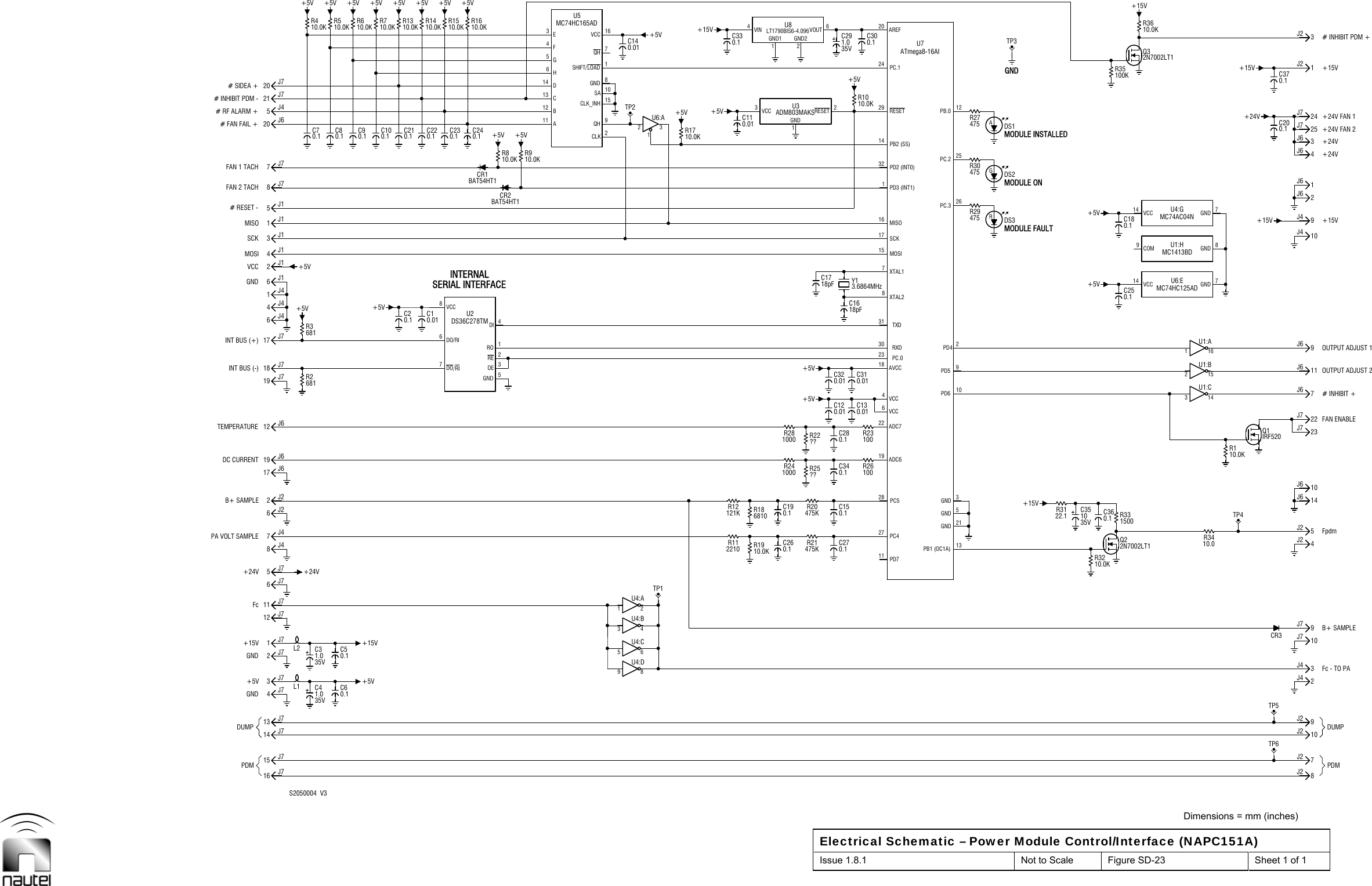  Dimensions = mm (inches) Electrical Schematic – Power Module Control/Interface (NAPC151A) Issue 1.8.1  Not to Scale  Figure SD-23  Sheet 1 of 1  Fc+5VPC5RXDTXDXTAL2XTAL1SCKMISORESETPC.1PD6PD5PD4PC.2PB.0R30475C250.18J29J22J49J74J27J69J69J42J63J624J71J23J2+15V+24V+15V+5VC60.1+5V +5VC110.01PD7PC4PC.0MOSIPC.3R29475R27475C180.1TP5CR3C370.1C200.17J23J45J21J64J625J7PDMFpdm+24VC70.1C50.1C80.1TP616 J7DUMP 13 J7GND+5V 3J7GND+15V2J711 J7+24V 5J78J4B+ SAMPLE 2 J217 J6TEMPERATURE 12 J618 J7INT BUS (-)17 J7INT BUS (+)6J41J4VCC 2J1SCK 3J1MISO# RESET -1J1FAN 2 TACH 8J7FAN 1 TACH 7J7# RF ALARM + 5J4# SIDEA + 20 J7S2050004  V3+5V+15VL2+24V+5V7DO/RI6DO/RIC10.01C20.1 DS36C278TMU2+5V12 B14 D5G3E5 6U4:C3 4U4:B+5V10SA+5VC260.110.0KR19+5VC330.1C270.128C340.1??R25+5V+5V3031871716132142924C300.1PB1 (OC1A) 1321GND3GND109212+15VMODULE INSTALLED+15V+15V+24V+15VDUMPFc - TO PAB+ SAMPLEFAN ENABLE# INHIBIT +OUTPUT ADJUST 2OUTPUT ADJUST 1+24V FAN 1# INHIBIT PDM +PDM 15 J74J714 J71J76J712 J7PA VOLT SAMPLEDC CURRENT7J46J219 J619 J7GNDMOSI4J44J16J15J120 J621 J7# INHIBIT PDM -# FAN FAIL +C41.035VL1681R2+5V681R3+5V +5V +5V10.0KR4 10.0KR5 10.0KR68VCC+5V+5V10.0KR13 10.0KR14 10.0KR15 10.0KR16BAT54HT1CR210.0KR8 10.0KR94F6H11 A13 C9 8U4:DTP11 2U4:ATP27QH9QHC190.1R12121K 6810R18+15V11C150.1R20475KR2610027C120.01 C130.01C310.01C320.01R2310023C1618pFC1718pF Y13.6864MHz15+5V10.0KR105GND2526ATmega8-16AIU7C351035VR3122.1MODULE FAULTMODULE ONGND1500R33Q32N7002LT1100KR3510.0KR36TP4+24V FAN 2C31.035VC90.1 C210.1 C220.1 C230.1 C240.1C140.012 31U6:AR112210C280.1R21475K??R22C291.035VTP3Q1IRF52010.0KR13DE1RO4DI22 ADC74VCC18 AVCCPD3 (INT1)PD2 (INT0)PB2 (SS)2CLK1SHIFT/LOAD16VCC14J622J73 14U1:C11J62 15U1:B+5V2RE5GNDSERIAL INTERFACEINTERNAL+5VBAT54HT1CR110.0KR719 ADC6R2410006VCCR2810003VCC1GND2RESETADM803MAKSU38GND15CLK_INH20 AREFMC74HC165ADU510J210J710.0KR3210J6C360.123J7+5V 14 VCC 7GNDU6:EMC74HC125ADGDS2RDS310J414 VCC 7GNDU4:GMC74AC04NADS1C100.1 10.0KR174VIN1GND12GND26VOUTU8LT1790BIS6-4.096Q22N7002LT1R3410.01 16U1:A9COM 8GNDU1:HMC1413BD