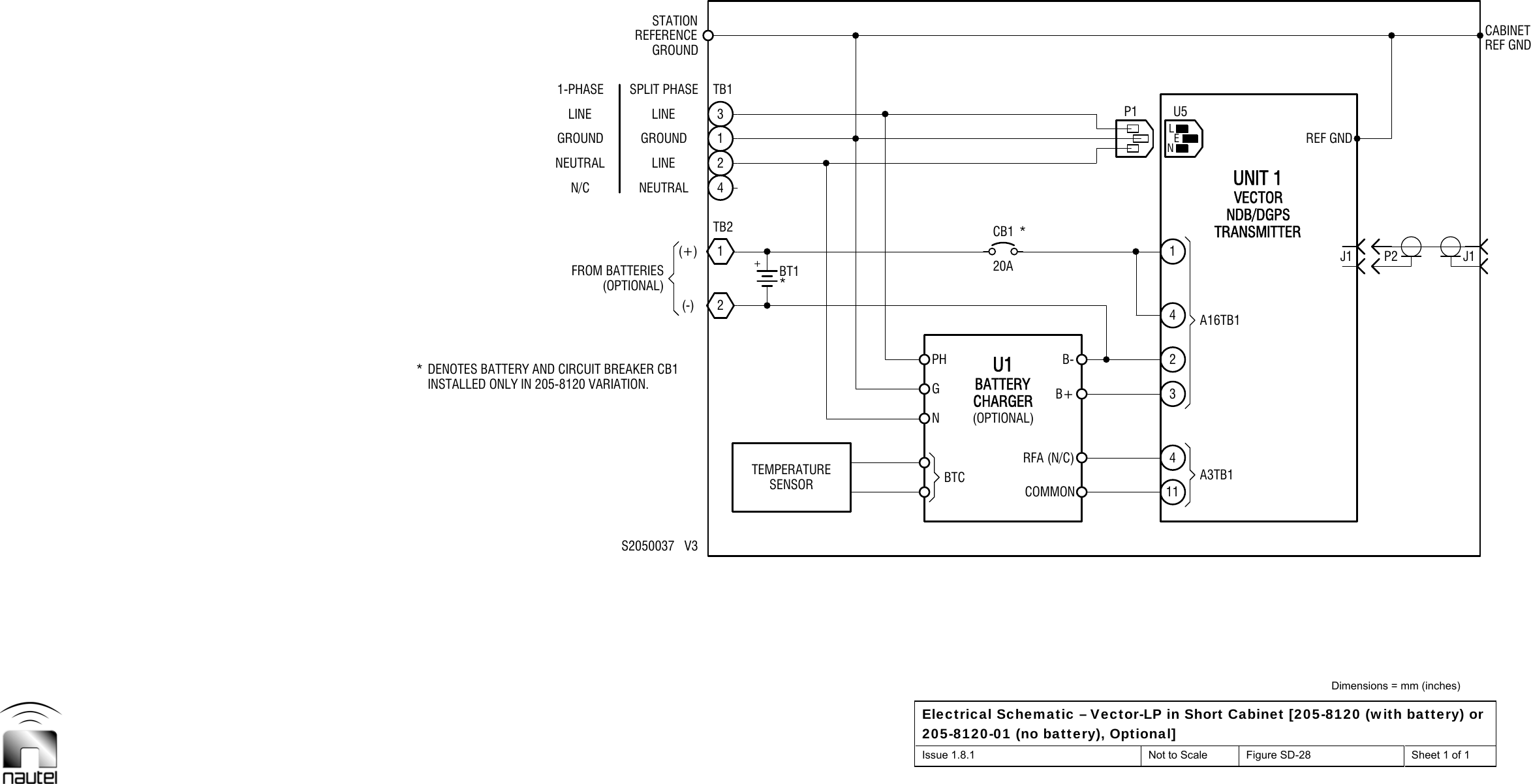  Dimensions = mm (inches) Electrical Schematic – Vector-LP in Short Cabinet [205-8120 (with battery) or 205-8120-01 (no battery), Optional] Issue 1.8.1  Not to Scale  Figure SD-28  Sheet 1 of 1  *LINE(-)(+)2123PH1143241A16TB1J1N/CGROUND1-PHASETB241TB1BT1**A3TB1NGS2050037   V3FROM BATTERIESLINENEUTRALLINEGROUNDSTATIONRFA (N/C)(OPTIONAL)CHARGERU1 B-20ANDB/DGPSVECTORJ1 P2(OPTIONAL)NEUTRALGROUNDSPLIT PHASEREFERENCESENSORTEMPERATURE BTCCOMMONCB1BATTERYTRANSMITTERLNEU5UNIT 1B+DENOTES BATTERY AND CIRCUIT BREAKER CB1REF GNDINSTALLED ONLY IN 205-8120 VARIATION.REF GNDCABINETP1