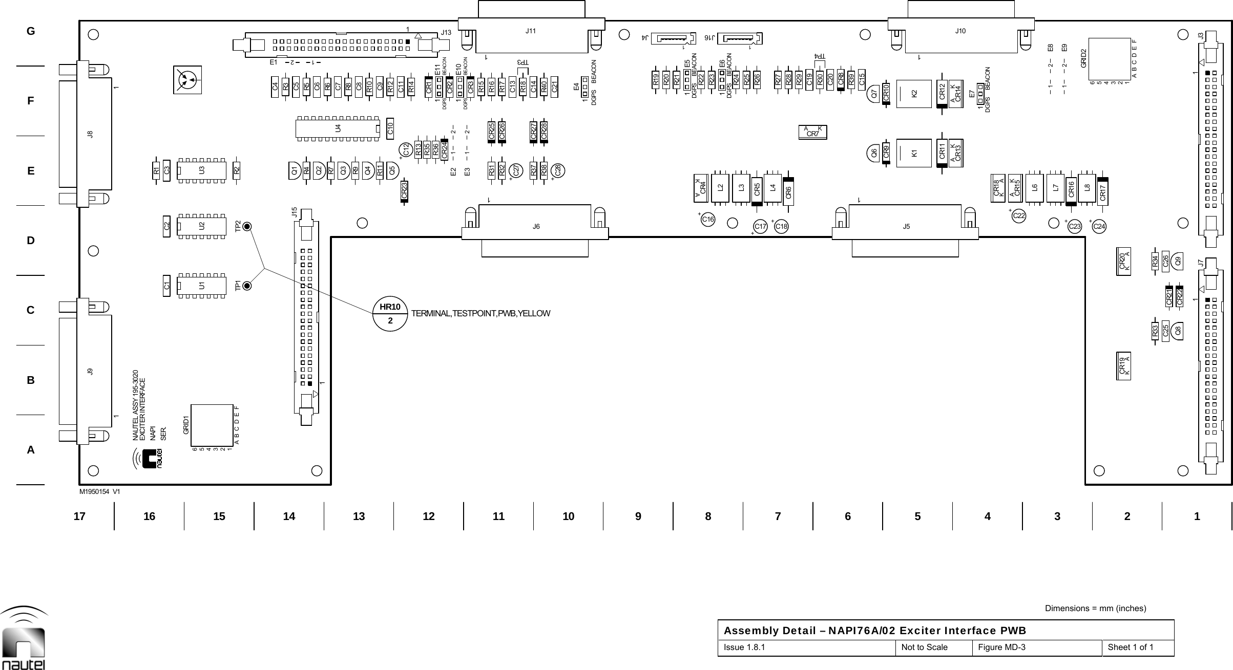  Dimensions = mm (inches) Assembly Detail – NAPI76A/02 Exciter Interface PWB Issue 1.8.1  Not to Scale  Figure MD-3  Sheet 1 of 1   C1 C2TP3TP4C3C4Q1 C5C6R7C7R9 C8R11 C9C11E111E101R15R17R18R40R201E5R23R24R26R27R29R30CR8C15E821E921R34R33R13CR24R36U1 U2TP1 TP2C10CR27CR28CR26+C16+C17+C18+C22+C24CR22CR21R1U3R4R2R5R3Q4Q3 R8R6R12R10R14CR1CR3CR2R37R38+C27R32R16C13C14C21E41AKCR4L2 1E6R19R21R22CR5L4CR6R25R28C19Q6CR10R39Q7C20CR12CR14AKL7L6CR15AKL8CR17AKCR20AKCR19654321ABCDEFGRID2Q9Q8C26C25R3521E221E3CR9CR11CR13AKJ71J3112E1CR23U4CR251J11J161J41+C23CR7AK1J10Q5Q2+C12654321ABCDEFGRID11J15+C28L3R311J6K1AKCR18CR161J5K2E71HR10 TERMINAL,TESTPOINT,PWB,YELLOW2J1311J91J887 54 21ABCDFG17M1950154  V115 14 13 12 11 9 6 3E16 10DGPSDGPSDGPSSER.BEACONBEACONBEACONBEACONEXCITER INTERFACEDGPSDGPSBEACONNAPIDGPSNAUTEL ASSY 195-3020BEACON