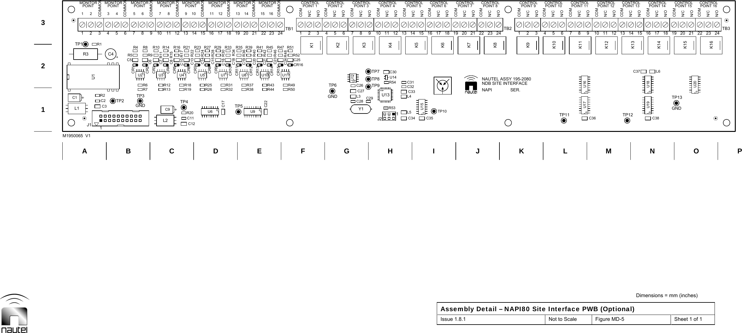  Dimensions = mm (inches) Assembly Detail – NAPI80 Site Interface PWB (Optional) Issue 1.8.1  Not to Scale  Figure MD-5  Sheet 1 of 1  TP2C1 C2C31J1L1U1R2TP1+C4R1R3TB1R4 R8 R10 R14 R16 R21 R23 R27 R29 R33 R35 R39 R41 R45 R47CR11CR12CR13CR14CR15CR10CR9CR8CR7CR6CR5CR4CR3CR2CR1C5R5 R9C7C6R11R15C8C10 R17R22C13R24C14R28C15R30C16R34C18R36C19R40C20R42C21R46C23R48C24TP4TP5TP3C11C12C17C22C9L2U10 U11U2 U3 U4 U5U6U7 U8U9R20R6R7R12R13R18R19R25R26R31R32R37R38R43R44R49R50TP7TP9TP6TP8C26C27C31C32C33C34 C35 C36J21K1K10K11K12K2K3K4K5K6K7K8K9R53U12U13U14U15U16U17Y1TP11R51R52C25CR16L3C28 C29C30R54L4L5 TP10TB3TB2TP13C38K13K14K15K16U18U19U20TP12C37 L6123ABCDEFGH IJKLMNOPM1950065  V1GNDGNDGND123456789 12131415 17 2021 232410 191816 221112 34 65 7 8 9 10 11 12 13 14 1615COMMONCOMMONCOMMONCOMMONCOMMONCOMMONCOMMONCOMMONMONITOR MONITOR MONITOR MONITOR MONITOR MONITOR MONITOR MONITORPOINT POINT POINT POINT POINT POINT POINT POINTSER.NDB SITE INTERFACENAUTEL ASSY 195-2080181716151413121110987654321 242322212019 1110987654321COMN/CN/OCONTROLPOINT 1COMN/CN/OCONTROLCOMN/CN/OCONTROLCOMN/CN/OCONTROLCOMN/CN/OCONTROLCOMN/CN/OCONTROLCOMN/CN/OCONTROLCOMN/CN/OCONTROLCOMN/CN/OCONTROLCOMN/CN/OCONTROLCOMN/CN/OCONTROLCOMN/CCONTROLPOINT 2 POINT 3 POINT 4 POINT 5 POINT 6 POINT 7 POINT 8 POINT 9 POINT 10 POINT 11 POINT 12NAPI12 13 14 15 16 17 18 19 20 21 22 23 24N/OCOMN/CN/OCONTROLCOMN/CN/OCONTROLCOMN/CN/OCONTROLCOMN/CN/OCONTROLPOINT 13 POINT 14 POINT 15 POINT 16