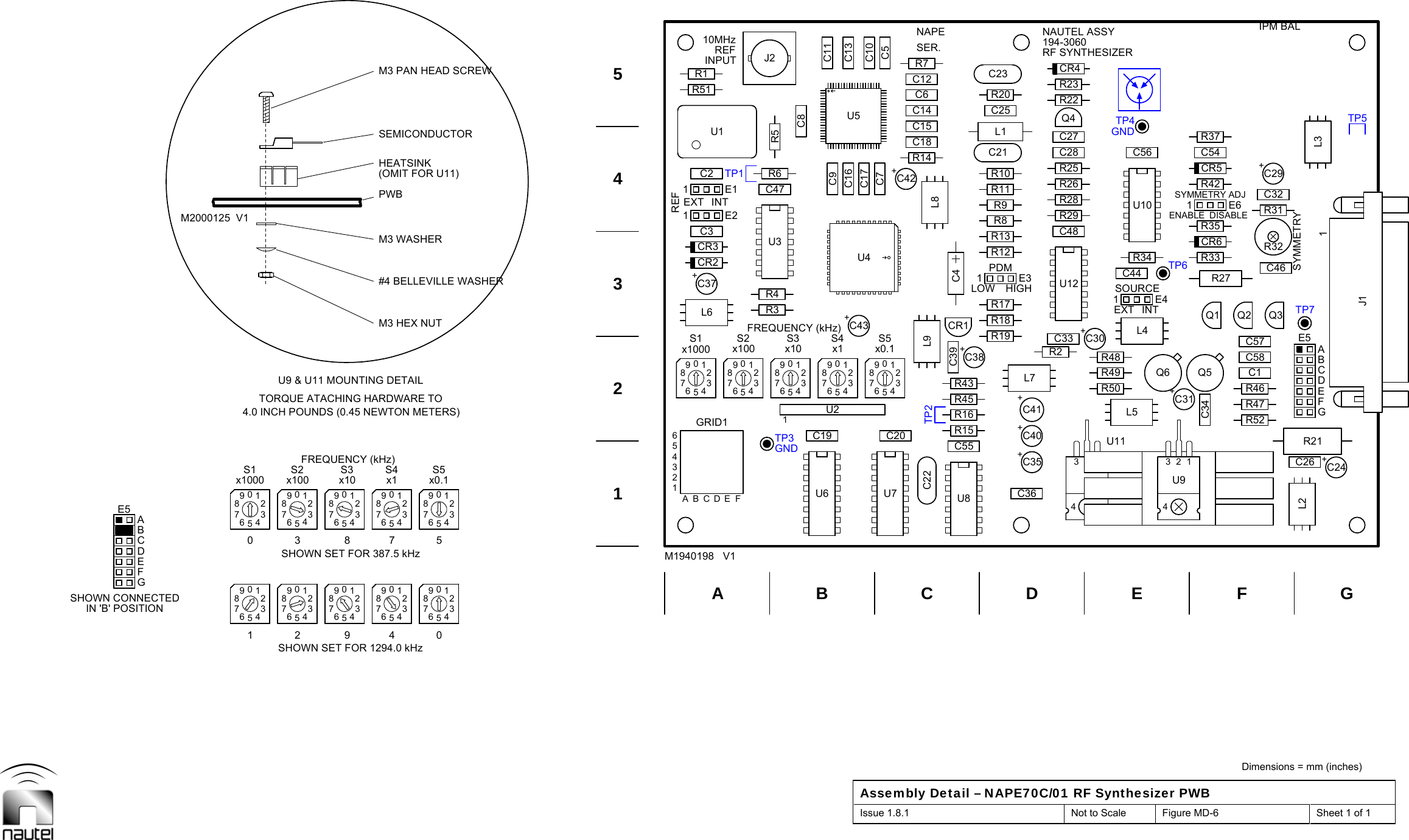  Dimensions = mm (inches) Assembly Detail – NAPE70C/01 RF Synthesizer PWB Issue 1.8.1  Not to Scale  Figure MD-6  Sheet 1 of 1  TP5C13C16TP3R3R4C47C20R181E3R12R8R11L1R20L5R34TP4R52R46C57C58C324321987506S2U3TP1C8R5R6U74321987506S5C36+C35R19L7+C41C39R17C4R9R13R10C25C21Q61E4C44 TP6C56C1C34R47C46R31R32+C29ABCDEFGJ2+C43L9C22C7 C5+C42C17 C10+C40C23L4U10Q1 Q2 Q3C19CR2CR31E2C31E1R51C55R16TP2R50R49R43R2TP7R33R35R29C48R42R28R26R25 CR5C54C28R14R37C27C15R22C6CR4R7U64321987506S14321987506S34321987506S4+C37C2R1U1U8+C24C26L2R48R45R15+C38C33+C31Q5E5ABCDEFGR27CR61E6R23Q4C18C14C12L3654321ABCDE FGRID1L6C11C9+C30CR1U1134U92314R21L8U121U2U4U51J1E587783223787832324195066059149669141465419 041960569694114450916605914AB DE G32877823877823327878PWBHEATSINK3223305055005M3 WASHER124C F5M2000125  V1M3 HEX NUT#4 BELLEVILLE WASHERSEMICONDUCTORM3 PAN HEAD SCREWM1940198   V1(OMIT FOR U11)4.0 INCH POUNDS (0.45 NEWTON METERS)U9 &amp; U11 MOUNTING DETAILTORQUE ATACHING HARDWARE TOGNDGND10x1000S198x10S305x0.1S5x0.1EXT INTREFSYMMETRYSHOWN CONNECTEDIN &apos;B&apos; POSITION23x100S247x1S4x100 x10INPUT10MHzx1HIGHLOWEXT INTSOURCEDISABLEIPM BALREFSER.PDMx1000ENABLESYMMETRY ADJNAUTEL ASSY194-3060NAPEFREQUENCY (kHz)RF SYNTHESIZERSHOWN SET FOR 1294.0 kHzFREQUENCY (kHz)SHOWN SET FOR 387.5 kHz