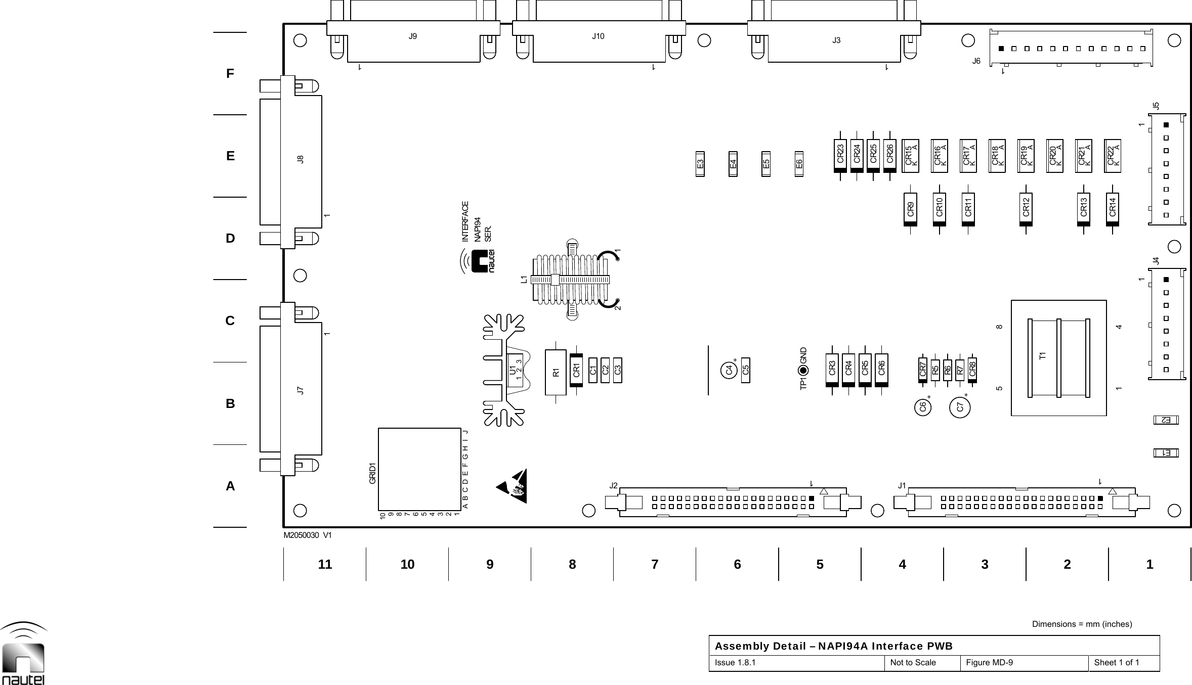  Dimensions = mm (inches) Assembly Detail – NAPI94A Interface PWB Issue 1.8.1  Not to Scale  Figure MD-9  Sheet 1 of 1   CR1C1C3C5CR4CR23CR5CR25CR26CR7R6CR8AKCR17TP1+C7+C6CR10CR11CR13CR12CR14R1C2+C4E5E4CR3CR6CR24R7R5AKCR16AKCR15AKCR19AKCR20AKCR22321U12 1E11J2CR9E210987654321ABCDEFGH I JGRID11J81J9E6E3J31AKCR21AKCR181J51J61J71J45814T11J11J10L1BEACDF11 8 5297643110M2050030  V1NAPI94GNDSER.INTERFACE