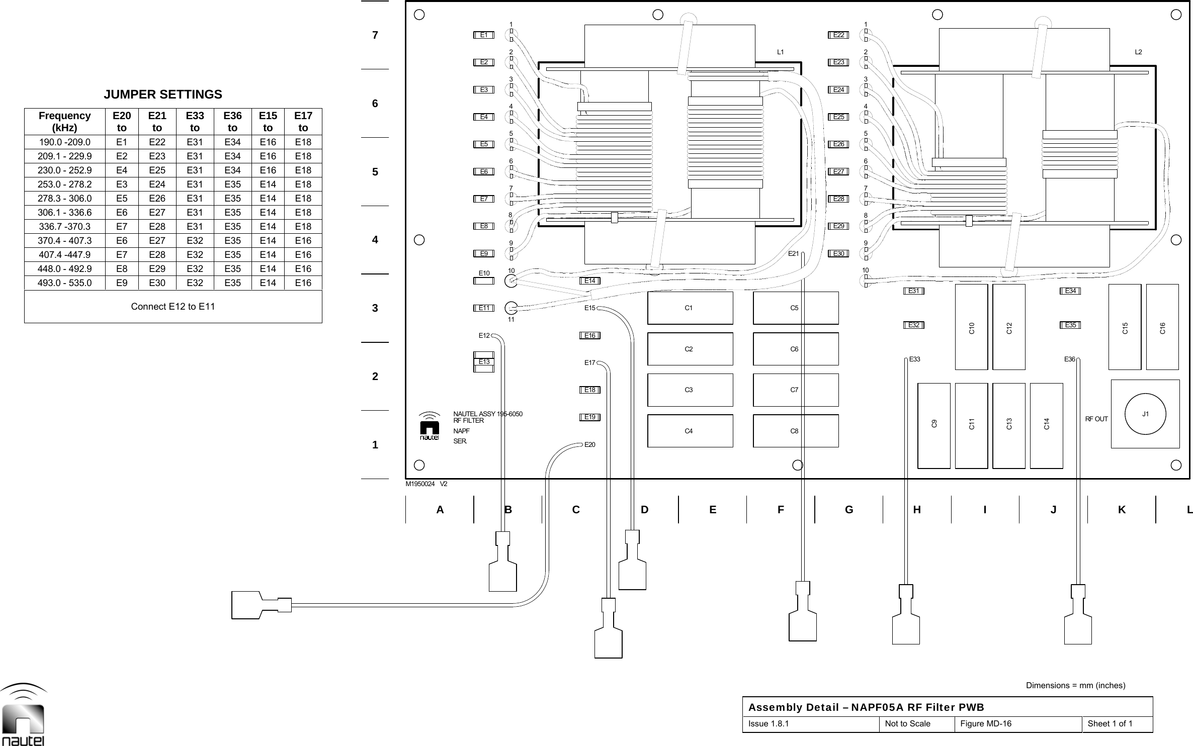  Dimensions = mm (inches) Assembly Detail – NAPF05A RF Filter PWB Issue 1.8.1  Not to Scale  Figure MD-16  Sheet 1 of 1  Frequency (kHz)  E20 to  E21 to  E33 to  E36 to  E15 to  E17 to 190.0 -209.0  E1  E22 E31 E34 E16 E18 209.1 - 229.9  E2  E23 E31 E34 E16 E18 230.0 - 252.9  E4  E25 E31 E34 E16 E18 253.0 - 278.2  E3  E24 E31 E35 E14 E18 278.3 - 306.0  E5  E26 E31 E35 E14 E18 306.1 - 336.6  E6  E27 E31 E35 E14 E18 336.7 -370.3  E7  E28 E31 E35 E14 E18 370.4 - 407.3  E6  E27 E32 E35 E14 E16 407.4 -447.9  E7  E28 E32 E35 E14 E16 448.0 - 492.9  E8  E29 E32 E35 E14 E16 493.0 - 535.0  E9  E30 E32 E35 E14 E16 Connect E12 to E11 JUMPER SETTINGS E13E9E6E3E11E8E5E2E10E7E4E1C11C14C10C16C15E19E16E18 C3C1E31E32E34E35C4C2E14C9C13 C12E30E27E24C7C5E29E26E23J1C8C6E28E25E221110875421E20E17E21B963CE15E F H I KL25E12E3310875421E36A346D G963J17M1950024   V2L1 L2SER.NAUTEL ASSY 195-6050RF FILTERNAPFRF OUT