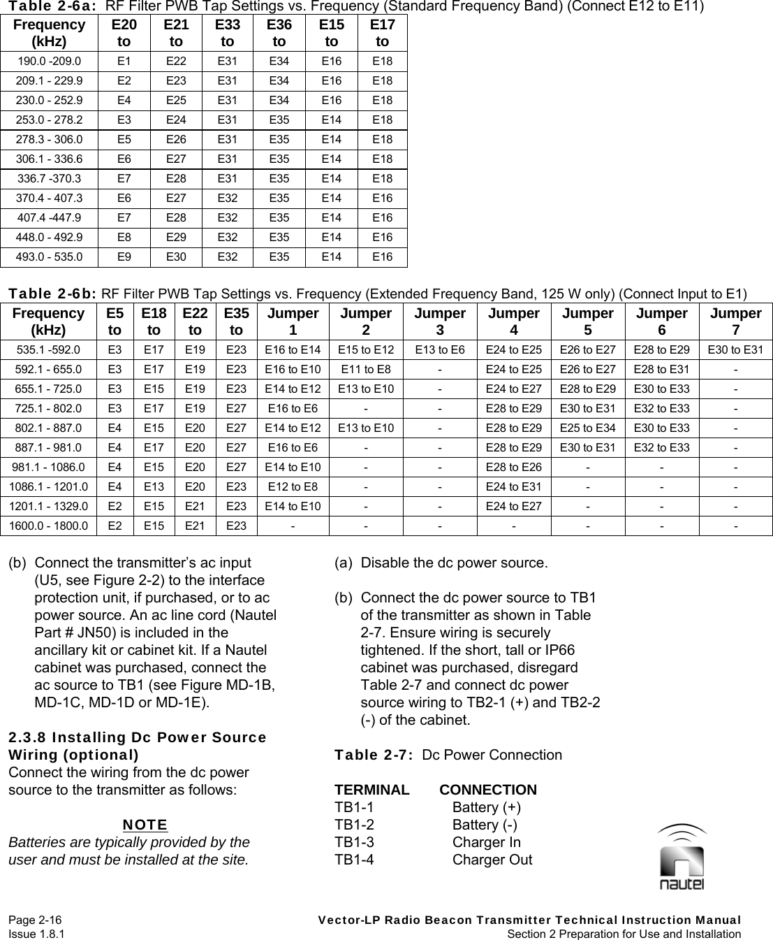   Page 2-16  Vector-LP Radio Beacon Transmitter Technical Instruction Manual Issue 1.8.1  Section 2 Preparation for Use and Installation  Table 2-6a:  RF Filter PWB Tap Settings vs. Frequency (Standard Frequency Band) (Connect E12 to E11) Frequency (kHz)  E20 to  E21 to  E33 to  E36 to  E15 to  E17 to 190.0 -209.0  E1  E22  E31  E34  E16  E18 209.1 - 229.9  E2  E23  E31  E34  E16  E18 230.0 - 252.9  E4  E25  E31  E34  E16  E18 253.0 - 278.2  E3  E24  E31  E35  E14  E18 278.3 - 306.0  E5  E26  E31  E35  E14  E18 306.1 - 336.6  E6  E27  E31  E35  E14  E18 336.7 -370.3  E7  E28  E31  E35  E14  E18 370.4 - 407.3  E6  E27  E32  E35  E14  E16 407.4 -447.9  E7  E28  E32  E35  E14  E16 448.0 - 492.9  E8  E29  E32  E35  E14  E16 493.0 - 535.0  E9  E30  E32  E35  E14  E16  Table 2-6b: RF Filter PWB Tap Settings vs. Frequency (Extended Frequency Band, 125 W only) (Connect Input to E1) Frequency (kHz)  E5 to  E18 to  E22 to  E35 to  Jumper 1  Jumper 2  Jumper 3  Jumper 4  Jumper 5  Jumper 6  Jumper 7 535.1 -592.0  E3  E17  E19  E23  E16 to E14  E15 to E12  E13 to E6  E24 to E25  E26 to E27  E28 to E29  E30 to E31 592.1 - 655.0  E3  E17  E19  E23  E16 to E10  E11 to E8  -  E24 to E25  E26 to E27  E28 to E31  - 655.1 - 725.0  E3  E15  E19  E23  E14 to E12  E13 to E10  -  E24 to E27  E28 to E29  E30 to E33  - 725.1 - 802.0  E3  E17  E19  E27  E16 to E6  -  -  E28 to E29  E30 to E31  E32 to E33  - 802.1 - 887.0  E4  E15  E20  E27  E14 to E12  E13 to E10  -  E28 to E29  E25 to E34  E30 to E33  - 887.1 - 981.0  E4  E17  E20  E27  E16 to E6  -  -  E28 to E29  E30 to E31  E32 to E33  - 981.1 - 1086.0  E4  E15  E20  E27  E14 to E10  -  -  E28 to E26  -  -  - 1086.1 - 1201.0  E4  E13  E20  E23  E12 to E8  -  -  E24 to E31  -  -  - 1201.1 - 1329.0  E2  E15  E21  E23  E14 to E10  -  -  E24 to E27  -  -  - 1600.0 - 1800.0 E2 E15 E21 E23 - - - - - - -  (b)  Connect the transmitter’s ac input (U5, see Figure 2-2) to the interface protection unit, if purchased, or to ac power source. An ac line cord (Nautel Part # JN50) is included in the ancillary kit or cabinet kit. If a Nautel cabinet was purchased, connect the ac source to TB1 (see Figure MD-1B, MD-1C, MD-1D or MD-1E).   2.3.8 Installing Dc Power Source Wiring (optional) Connect the wiring from the dc power source to the transmitter as follows:  NOTE Batteries are typically provided by the user and must be installed at the site.  (a)  Disable the dc power source.  (b)  Connect the dc power source to TB1 of the transmitter as shown in Table 2-7. Ensure wiring is securely tightened. If the short, tall or IP66 cabinet was purchased, disregard Table 2-7 and connect dc power source wiring to TB2-1 (+) and TB2-2 (-) of the cabinet.  Table 2-7:  Dc Power Connection  TERMINAL CONNECTION TB1-1 Battery (+) TB1-2 Battery (-) TB1-3 Charger In TB1-4 Charger Out  