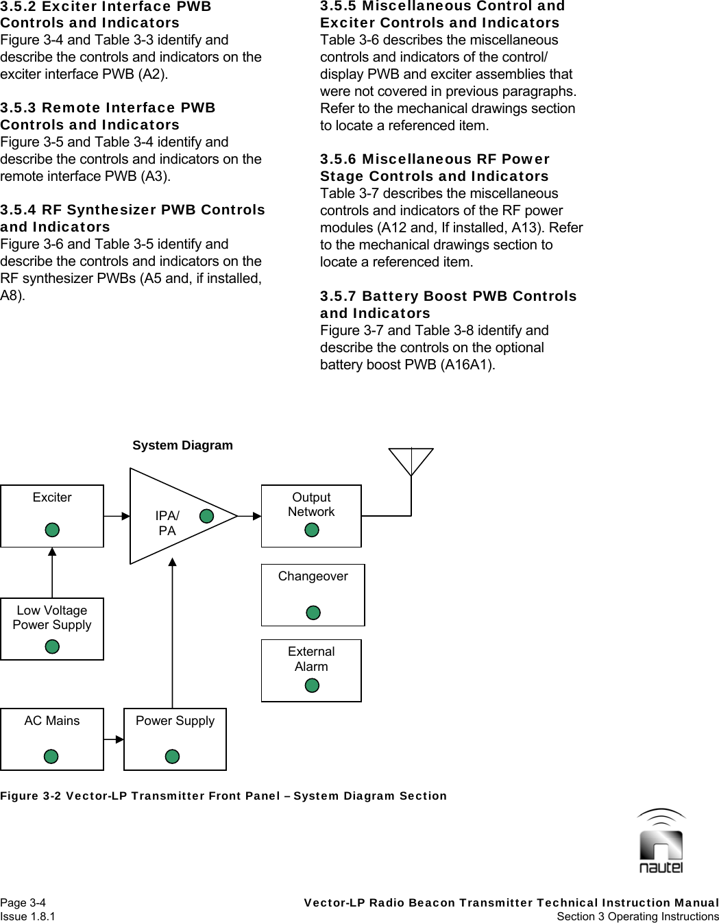   Page 3-4  Vector-LP Radio Beacon Transmitter Technical Instruction Manual Issue 1.8.1  Section 3 Operating Instructions  3.5.2 Exciter Interface PWB Controls and Indicators Figure 3-4 and Table 3-3 identify and describe the controls and indicators on the exciter interface PWB (A2).  3.5.3 Remote Interface PWB Controls and Indicators Figure 3-5 and Table 3-4 identify and describe the controls and indicators on the remote interface PWB (A3).  3.5.4 RF Synthesizer PWB Controls and Indicators Figure 3-6 and Table 3-5 identify and describe the controls and indicators on the RF synthesizer PWBs (A5 and, if installed, A8).   3.5.5 Miscellaneous Control and Exciter Controls and Indicators Table 3-6 describes the miscellaneous controls and indicators of the control/ display PWB and exciter assemblies that were not covered in previous paragraphs. Refer to the mechanical drawings section to locate a referenced item.  3.5.6 Miscellaneous RF Power Stage Controls and Indicators Table 3-7 describes the miscellaneous controls and indicators of the RF power modules (A12 and, If installed, A13). Refer to the mechanical drawings section to locate a referenced item.  3.5.7 Battery Boost PWB Controls and Indicators Figure 3-7 and Table 3-8 identify and describe the controls on the optional battery boost PWB (A16A1).     Figure 3-2 Vector-LP Transmitter Front Panel – System Diagram Section  System Diagram Output Network  IPA/PA Exciter Low Voltage Power Supply AC Mains  Power Supply External Alarm Changeover 