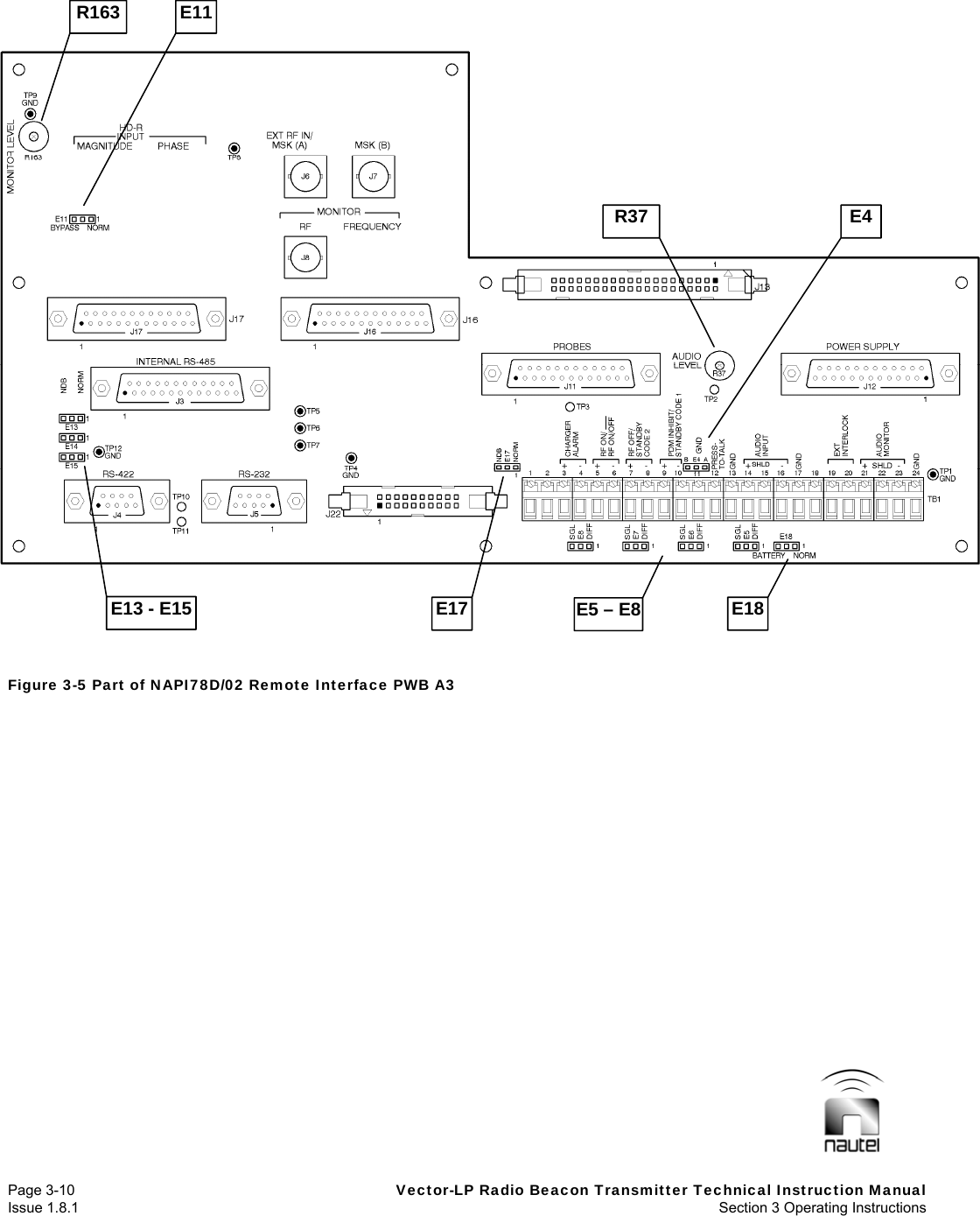   Page 3-10  Vector-LP Radio Beacon Transmitter Technical Instruction Manual Issue 1.8.1  Section 3 Operating Instructions    Figure 3-5 Part of NAPI78D/02 Remote Interface PWB A3  E18 E5 – E8E17E11 E13 - E15 E4R37 R163 