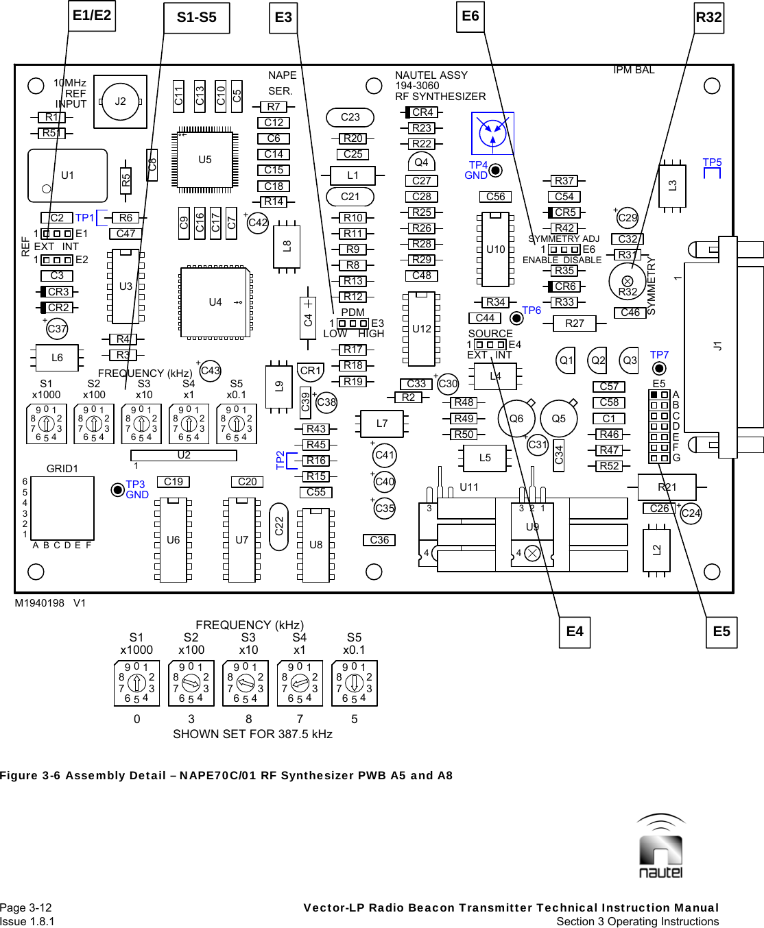   Page 3-12  Vector-LP Radio Beacon Transmitter Technical Instruction Manual Issue 1.8.1  Section 3 Operating Instructions   Figure 3-6 Assembly Detail – NAPE70C/01 RF Synthesizer PWB A5 and A8 TP5C13C16TP3R3R4C47C20R181E3R12R8R11L1R20L5R34TP4R52R46C57C58C324321987506S2U3TP1C8R5R6U74321987506S5C36+C35R19L7+C41C39R17C4R9R13R10C25C21Q61E4C44 TP6C56C1C34R47C46R31R32+C29J2+C43L9C22C7 C5+C42C17 C10+C40C23L4U10Q1 Q2 Q3C19CR2CR31E2C31E1R51C55R16TP2R50R49R43R2TP7R33R35R29C48R42R28R26R25 CR5C54C28R14R37C27C15R22C6CR4R7U64321987506S14321987506S34321987506S4+C37C2R1U1U8+C24C26L2R48R45R15+C38C33+C31Q5E5ABCDEFGR27CR61E6R23Q4C18C14C12L3654321ABCDEFGRID1L6C11C9+C30CR1U1134U92314R21L8U121U2U4U51J1M1940198   V1GNDGNDx0.1EXT INTREFSYMMETRYx100 x10INPUT10MHzx1HIGHLOWEXT INTSOURCEDISABLEIPM BALREFSER.PDMx1000ENABLESYMMETRY ADJNAUTEL ASSY194-3060NAPEFREQUENCY (kHz)RF SYNTHESIZERE4  E5R32E6E3 S1-S5 E1/E2 7823783260591469 1441960569 146059147823 3278782305050x1000S18x10S35x0.1S53x100S27x1S4FREQUENCY (kHz)SHOWN SET FOR 387.5 kHz