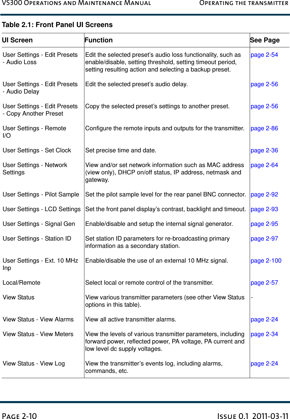 VS300 Operations and Maintenance Manual Operating the transmitterPage 2-10 Issue 0.1  2011-03-11User Settings - Edit Presets - Audio LossEdit the selected preset’s audio loss functionality, such as enable/disable, setting threshold, setting timeout period, setting resulting action and selecting a backup preset.page 2-54User Settings - Edit Presets - Audio DelayEdit the selected preset’s audio delay. page 2-56User Settings - Edit Presets - Copy Another PresetCopy the selected preset’s settings to another preset. page 2-56User Settings - RemoteI/OConfigure the remote inputs and outputs for the transmitter.  page 2-86User Settings - Set Clock Set precise time and date.  page 2-36User Settings - Network SettingsView and/or set network information such as MAC address (view only), DHCP on/off status, IP address, netmask and gateway.page 2-64User Settings - Pilot Sample Set the pilot sample level for the rear panel BNC connector. page 2-92User Settings - LCD Settings Set the front panel display’s contrast, backlight and timeout. page 2-93User Settings - Signal Gen Enable/disable and setup the internal signal generator. page 2-95User Settings - Station ID Set station ID parameters for re-broadcasting primary information as a secondary station.page 2-97User Settings - Ext. 10 MHz InpEnable/disable the use of an external 10 MHz signal. page 2-100Local/Remote Select local or remote control of the transmitter.  page 2-57View Status View various transmitter parameters (see other View Status options in this table).-View Status - View Alarms View all active transmitter alarms. page 2-24View Status - View Meters View the levels of various transmitter parameters, including forward power, reflected power, PA voltage, PA current and low level dc supply voltages.page 2-34View Status - View Log View the transmitter’s events log, including alarms, commands, etc.page 2-24Table 2.1: Front Panel UI ScreensUI Screen Function See Page