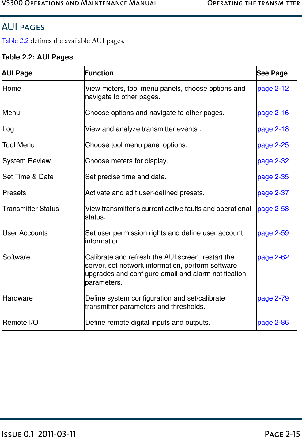 VS300 Operations and Maintenance Manual Operating the transmitterIssue 0.1  2011-03-11 Page 2-15AUI pagesTable 2.2 defines the available AUI pages. Table 2.2: AUI PagesAUI Page Function See PageHome View meters, tool menu panels, choose options and navigate to other pages. page 2-12Menu Choose options and navigate to other pages.  page 2-16Log View and analyze transmitter events .  page 2-18Tool Menu Choose tool menu panel options.  page 2-25System Review Choose meters for display.  page 2-32Set Time &amp; Date Set precise time and date.  page 2-35Presets Activate and edit user-defined presets.  page 2-37Transmitter Status View transmitter’s current active faults and operational status. page 2-58User Accounts Set user permission rights and define user account information. page 2-59Software Calibrate and refresh the AUI screen, restart the server, set network information, perform software upgrades and configure email and alarm notification parameters. page 2-62Hardware Define system configuration and set/calibrate transmitter parameters and thresholds. page 2-79Remote I/O Define remote digital inputs and outputs. page 2-86