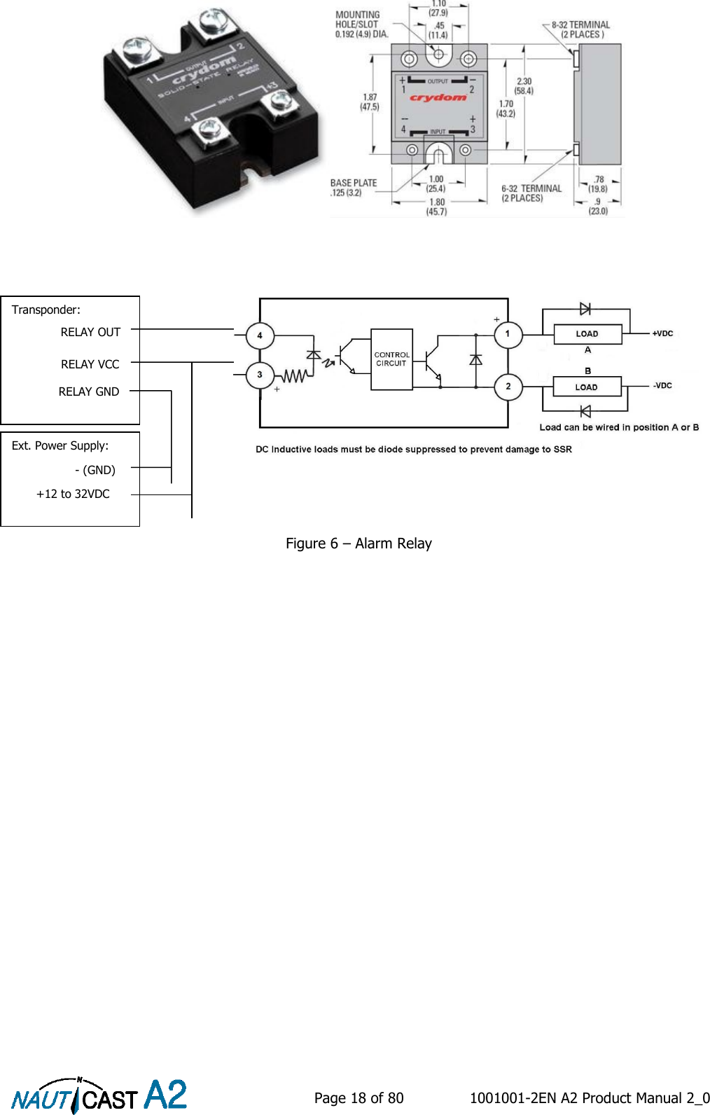    Page 18 of 80  1001001-2EN A2 Product Manual 2_0                      Figure 6 – Alarm Relay   Transponder: RELAY VCC RELAY GND RELAY OUT Ext. Power Supply: - (GND) +12 to 32VDC 