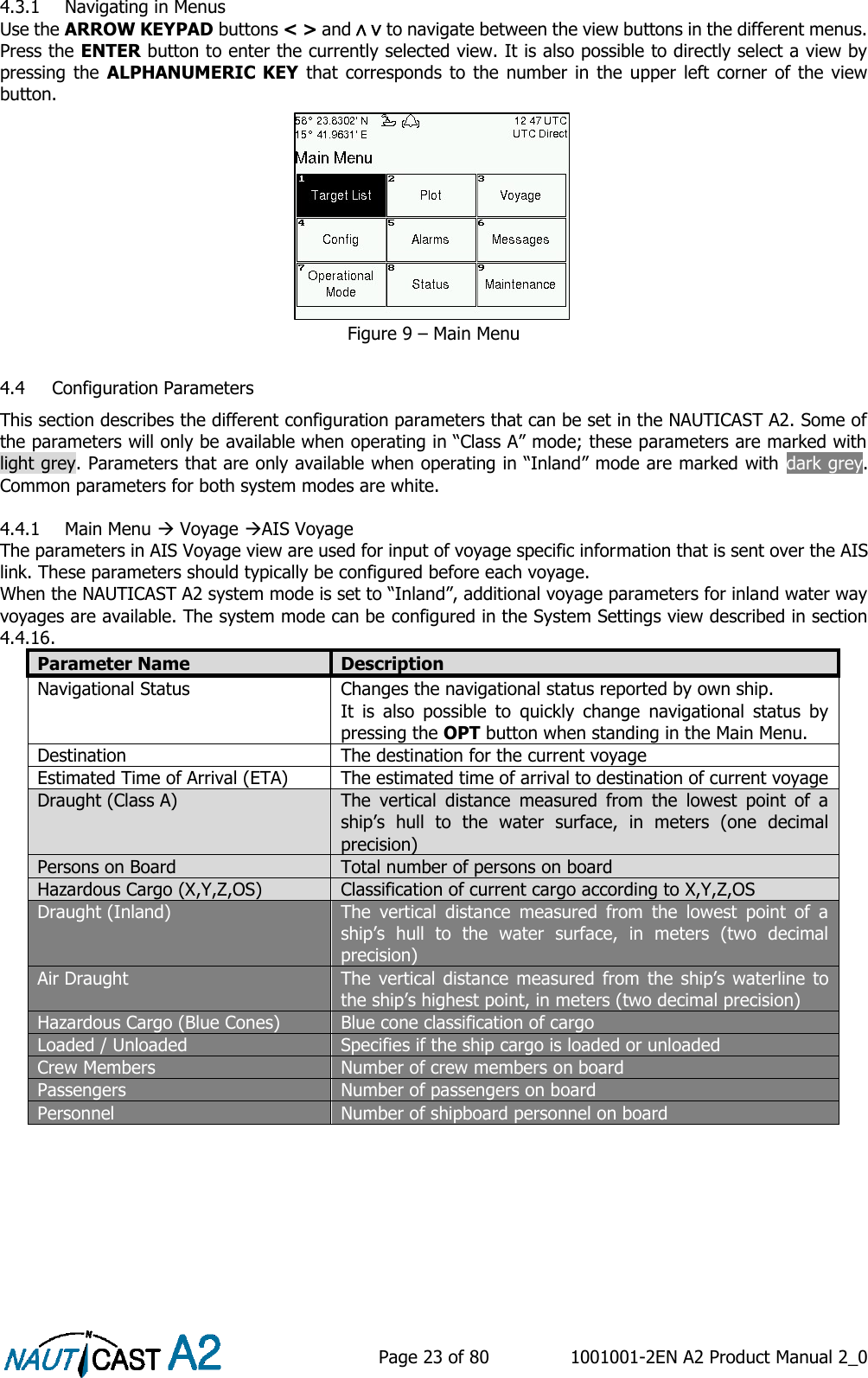    Page 23 of 80  1001001-2EN A2 Product Manual 2_0   4.3.1 Navigating in Menus Use the ARROW KEYPAD buttons &lt; &gt; and ∧ ∨ to navigate between the view buttons in the different menus. Press the ENTER button to enter the currently selected view. It is also possible to directly select a view by pressing the  ALPHANUMERIC KEY  that corresponds  to the number in the upper  left  corner  of  the  view button.  Figure 9 – Main Menu  4.4 Configuration Parameters This section describes the different configuration parameters that can be set in the NAUTICAST A2. Some of the parameters will only be available when operating in “Class A” mode; these parameters are marked with light grey. Parameters that are only available when operating in “Inland” mode are marked with dark grey. Common parameters for both system modes are white.  4.4.1 Main Menu  Voyage AIS Voyage The parameters in AIS Voyage view are used for input of voyage specific information that is sent over the AIS link. These parameters should typically be configured before each voyage. When the NAUTICAST A2 system mode is set to “Inland”, additional voyage parameters for inland water way voyages are available. The system mode can be configured in the System Settings view described in section 4.4.16. Parameter Name Description Navigational Status Changes the navigational status reported by own ship. It  is  also  possible  to  quickly  change  navigational  status  by pressing the OPT button when standing in the Main Menu. Destination The destination for the current voyage Estimated Time of Arrival (ETA) The estimated time of arrival to destination of current voyage Draught (Class A) The  vertical  distance  measured  from  the  lowest  point  of  a ship’s  hull  to  the  water  surface,  in  meters  (one  decimal precision) Persons on Board Total number of persons on board Hazardous Cargo (X,Y,Z,OS) Classification of current cargo according to X,Y,Z,OS Draught (Inland) The  vertical  distance  measured  from  the  lowest  point  of  a ship’s  hull  to  the  water  surface,  in  meters  (two  decimal precision) Air Draught The vertical  distance measured  from the ship’s  waterline to the ship’s highest point, in meters (two decimal precision) Hazardous Cargo (Blue Cones) Blue cone classification of cargo Loaded / Unloaded Specifies if the ship cargo is loaded or unloaded Crew Members Number of crew members on board Passengers Number of passengers on board Personnel Number of shipboard personnel on board     