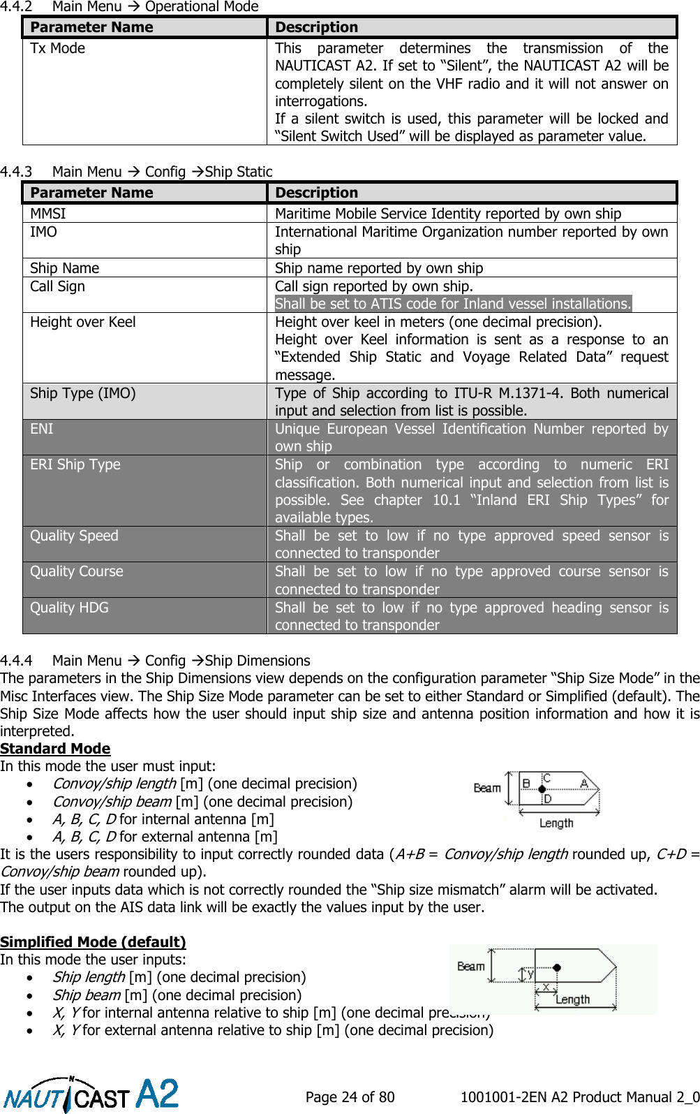    Page 24 of 80  1001001-2EN A2 Product Manual 2_0   4.4.2 Main Menu  Operational Mode Parameter Name Description Tx Mode This  parameter  determines  the  transmission  of  the NAUTICAST A2. If set to “Silent”, the NAUTICAST A2 will be completely silent on the VHF radio and it will not answer on interrogations. If a  silent switch is used, this parameter will be locked and “Silent Switch Used” will be displayed as parameter value.  4.4.3 Main Menu  Config Ship Static Parameter Name Description MMSI Maritime Mobile Service Identity reported by own ship IMO International Maritime Organization number reported by own ship Ship Name Ship name reported by own ship Call Sign Call sign reported by own ship.  Shall be set to ATIS code for Inland vessel installations. Height over Keel Height over keel in meters (one decimal precision). Height  over  Keel  information  is  sent  as  a  response  to  an “Extended  Ship  Static  and  Voyage  Related  Data”  request message. Ship Type (IMO) Type  of  Ship  according  to  ITU-R  M.1371-4.  Both  numerical input and selection from list is possible. ENI Unique  European  Vessel  Identification  Number  reported  by own ship ERI Ship Type Ship  or  combination  type  according  to  numeric  ERI classification. Both numerical input and selection from list is possible.  See  chapter  10.1  “Inland  ERI  Ship  Types”  for available types. Quality Speed Shall  be  set  to  low  if  no  type  approved  speed  sensor  is connected to transponder Quality Course Shall  be  set  to  low  if  no  type  approved  course  sensor  is connected to transponder Quality HDG Shall  be  set  to  low  if  no  type  approved  heading  sensor  is connected to transponder  4.4.4 Main Menu  Config Ship Dimensions The parameters in the Ship Dimensions view depends on the configuration parameter “Ship Size Mode” in the Misc Interfaces view. The Ship Size Mode parameter can be set to either Standard or Simplified (default). The Ship Size Mode affects how the user should input ship size and antenna position information and how it is interpreted. Standard Mode In this mode the user must input:  Convoy/ship length [m] (one decimal precision)  Convoy/ship beam [m] (one decimal precision)  A, B, C, D for internal antenna [m]  A, B, C, D for external antenna [m] It is the users responsibility to input correctly rounded data (A+B = Convoy/ship length rounded up, C+D = Convoy/ship beam rounded up). If the user inputs data which is not correctly rounded the “Ship size mismatch” alarm will be activated. The output on the AIS data link will be exactly the values input by the user.  Simplified Mode (default) In this mode the user inputs:  Ship length [m] (one decimal precision)  Ship beam [m] (one decimal precision)  X, Y for internal antenna relative to ship [m] (one decimal precision)  X, Y for external antenna relative to ship [m] (one decimal precision)  