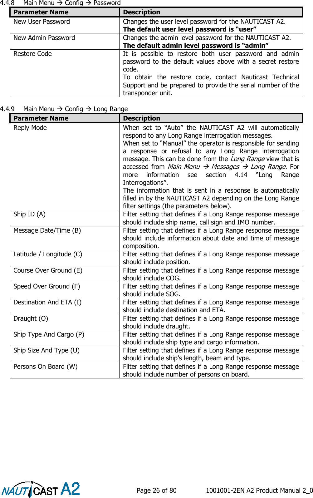    Page 26 of 80  1001001-2EN A2 Product Manual 2_0   4.4.8 Main Menu  Config  Password Parameter Name Description New User Password Changes the user level password for the NAUTICAST A2.  The default user level password is “user” New Admin Password Changes the admin level password for the NAUTICAST A2. The default admin level password is “admin” Restore Code It  is  possible  to  restore  both  user  password  and  admin password  to the  default  values  above with  a  secret  restore code. To  obtain  the  restore  code,  contact  Nauticast  Technical Support and be prepared to provide the serial number of the transponder unit.  4.4.9 Main Menu  Config  Long Range Parameter Name Description Reply Mode When  set  to  “Auto”  the  NAUTICAST  A2  will  automatically respond to any Long Range interrogation messages. When set to “Manual” the operator is responsible for sending a  response  or  refusal  to  any  Long  Range  interrogation message. This can be done from the Long Range view that is accessed from Main Menu  Messages  Long Range. For more  information  see  section  4.14  “Long  Range Interrogations”. The  information  that  is  sent  in  a  response  is  automatically filled in by the NAUTICAST A2 depending on the Long Range filter settings (the parameters below). Ship ID (A) Filter setting that defines if a Long Range response message should include ship name, call sign and IMO number. Message Date/Time (B) Filter setting that defines if a Long Range response message should include information about date and time of message composition. Latitude / Longitude (C) Filter setting that defines if a Long Range response message should include position. Course Over Ground (E) Filter setting that defines if a Long Range response message should include COG. Speed Over Ground (F) Filter setting that defines if a Long Range response message should include SOG. Destination And ETA (I) Filter setting that defines if a Long Range response message should include destination and ETA. Draught (O) Filter setting that defines if a Long Range response message should include draught. Ship Type And Cargo (P) Filter setting that defines if a Long Range response message should include ship type and cargo information. Ship Size And Type (U) Filter setting that defines if a Long Range response message should include ship’s length, beam and type. Persons On Board (W) Filter setting that defines if a Long Range response message should include number of persons on board.     