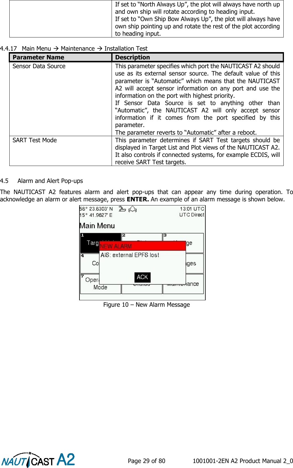    Page 29 of 80  1001001-2EN A2 Product Manual 2_0   If set to “North Always Up”, the plot will always have north up and own ship will rotate according to heading input. If set to “Own Ship Bow Always Up”, the plot will always have own ship pointing up and rotate the rest of the plot according to heading input.  4.4.17 Main Menu  Maintenance  Installation Test Parameter Name Description Sensor Data Source This parameter specifies which port the NAUTICAST A2 should use  as  its  external  sensor  source.  The  default  value  of this parameter is “Automatic” which means that the NAUTICAST A2  will  accept  sensor  information  on  any  port  and  use  the information on the port with highest priority. If  Sensor  Data  Source  is  set  to  anything  other  than “Automatic”,  the  NAUTICAST  A2  will  only  accept  sensor information  if  it  comes  from  the  port  specified  by  this parameter. The parameter reverts to “Automatic” after a reboot. SART Test Mode This  parameter  determines  if  SART  Test  targets  should  be displayed in Target List and Plot views of the NAUTICAST A2. It also controls if connected systems, for example ECDIS, will receive SART Test targets.  4.5 Alarm and Alert Pop-ups The  NAUTICAST  A2  features  alarm  and  alert  pop-ups  that  can  appear  any  time  during  operation.  To acknowledge an alarm or alert message, press ENTER. An example of an alarm message is shown below. Figure 10 – New Alarm Message    