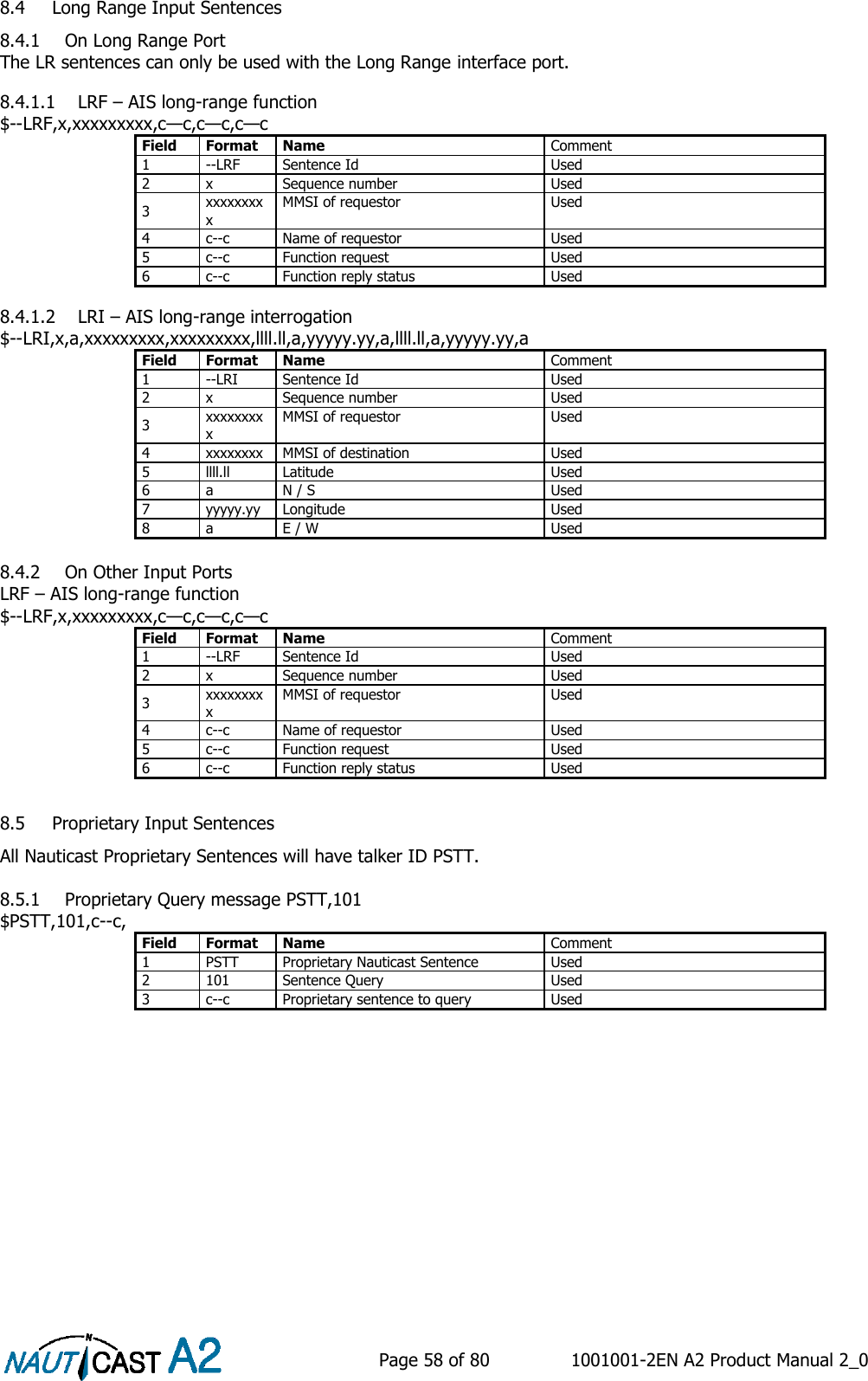    Page 58 of 80  1001001-2EN A2 Product Manual 2_0   8.4 Long Range Input Sentences 8.4.1 On Long Range Port The LR sentences can only be used with the Long Range interface port. 8.4.1.1 LRF – AIS long-range function $--LRF,x,xxxxxxxxx,c—c,c—c,c—c Field Format Name Comment 1 --LRF Sentence Id Used 2 x Sequence number Used 3 xxxxxxxxx MMSI of requestor Used 4 c--c Name of requestor Used 5 c--c Function request Used 6 c--c Function reply status Used 8.4.1.2 LRI – AIS long-range interrogation $--LRI,x,a,xxxxxxxxx,xxxxxxxxx,llll.ll,a,yyyyy.yy,a,llll.ll,a,yyyyy.yy,a Field Format Name Comment 1 --LRI Sentence Id Used 2 x Sequence number Used 3 xxxxxxxxx MMSI of requestor Used 4 xxxxxxxx MMSI of destination Used 5 llll.ll Latitude Used 6 a N / S Used 7 yyyyy.yy Longitude Used 8 a E / W Used  8.4.2 On Other Input Ports LRF – AIS long-range function $--LRF,x,xxxxxxxxx,c—c,c—c,c—c Field Format Name Comment 1 --LRF Sentence Id Used 2 x Sequence number Used 3 xxxxxxxxx MMSI of requestor Used 4 c--c Name of requestor Used 5 c--c Function request Used 6 c--c Function reply status Used  8.5 Proprietary Input Sentences All Nauticast Proprietary Sentences will have talker ID PSTT.  8.5.1 Proprietary Query message PSTT,101 $PSTT,101,c--c, Field Format Name Comment 1 PSTT Proprietary Nauticast Sentence Used 2 101 Sentence Query Used 3 c--c Proprietary sentence to query Used     