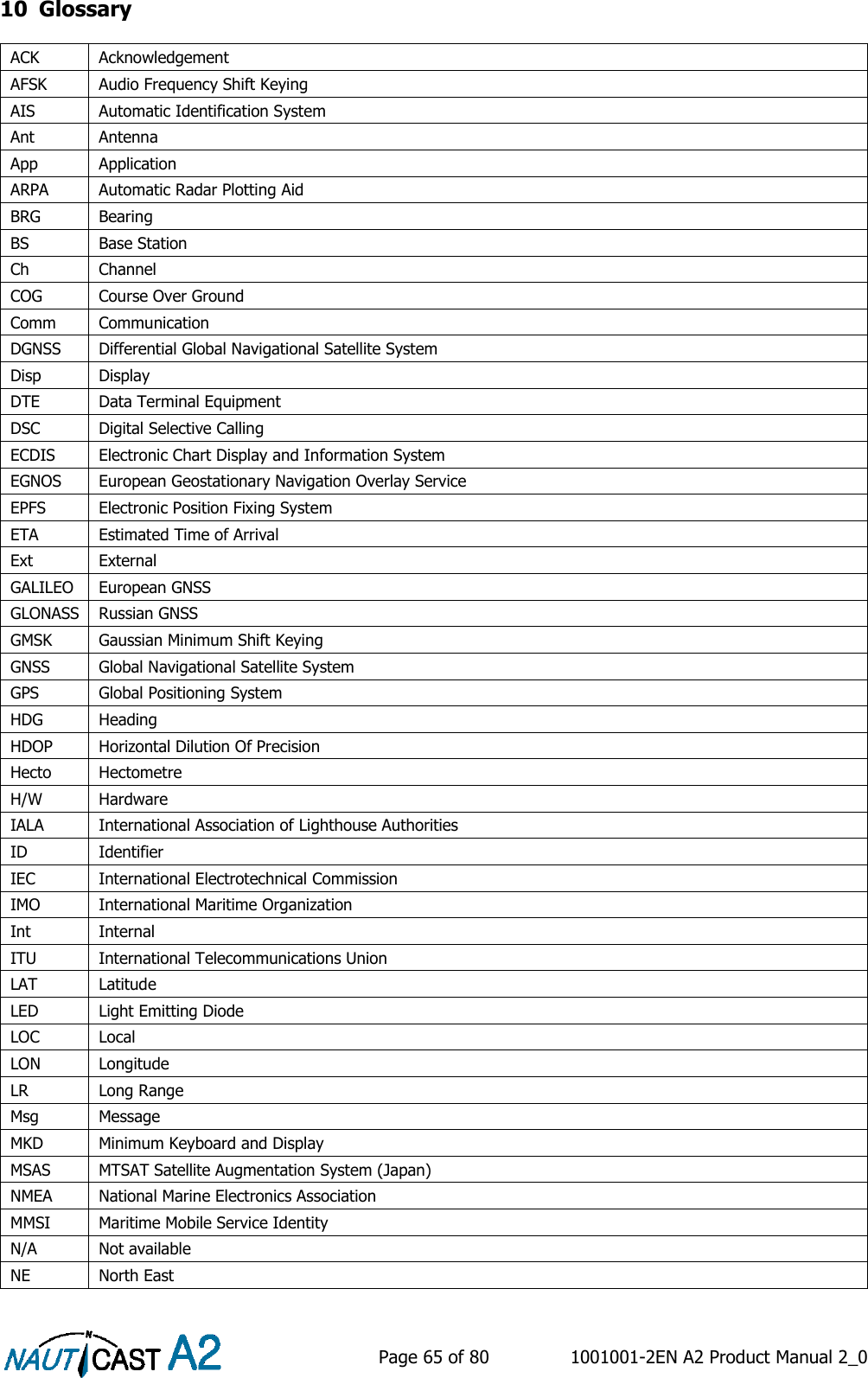    Page 65 of 80  1001001-2EN A2 Product Manual 2_0   10 Glossary  ACK Acknowledgement AFSK Audio Frequency Shift Keying AIS Automatic Identification System Ant Antenna App Application ARPA Automatic Radar Plotting Aid BRG Bearing BS Base Station Ch Channel COG Course Over Ground Comm Communication DGNSS Differential Global Navigational Satellite System Disp Display DTE Data Terminal Equipment DSC Digital Selective Calling ECDIS Electronic Chart Display and Information System EGNOS European Geostationary Navigation Overlay Service EPFS Electronic Position Fixing System ETA Estimated Time of Arrival Ext External GALILEO European GNSS GLONASS Russian GNSS GMSK Gaussian Minimum Shift Keying GNSS Global Navigational Satellite System GPS Global Positioning System HDG Heading HDOP Horizontal Dilution Of Precision Hecto Hectometre H/W Hardware IALA International Association of Lighthouse Authorities ID Identifier IEC International Electrotechnical Commission IMO International Maritime Organization Int Internal ITU International Telecommunications Union LAT Latitude LED Light Emitting Diode LOC Local LON Longitude LR Long Range Msg Message MKD Minimum Keyboard and Display MSAS MTSAT Satellite Augmentation System (Japan) NMEA National Marine Electronics Association MMSI Maritime Mobile Service Identity N/A Not available NE North East 