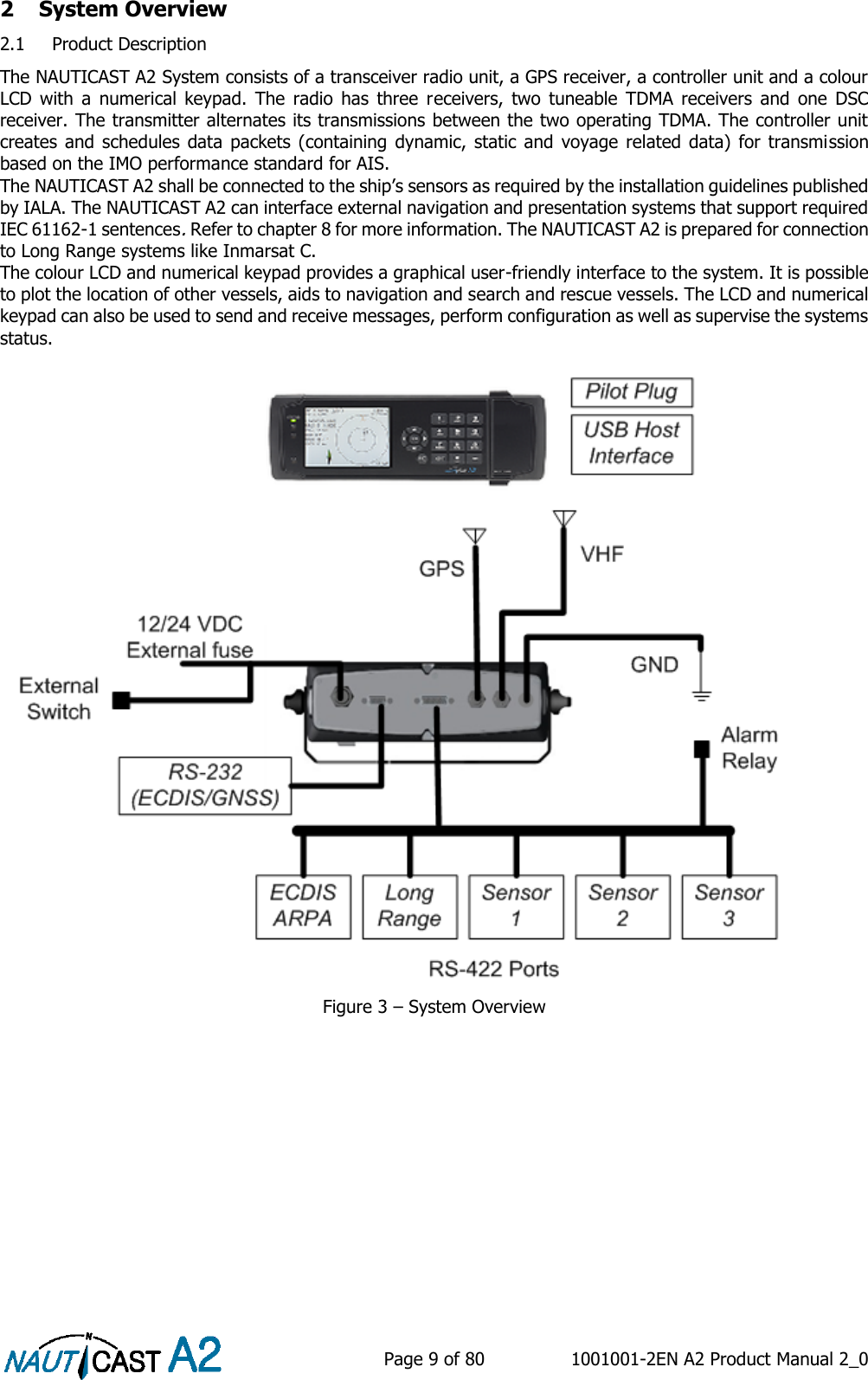    Page 9 of 80  1001001-2EN A2 Product Manual 2_0   2 System Overview 2.1 Product Description The NAUTICAST A2 System consists of a transceiver radio unit, a GPS receiver, a controller unit and a colour LCD  with  a  numerical  keypad.  The  radio  has  three  receivers,  two  tuneable  TDMA  receivers  and  one  DSC receiver. The transmitter alternates its transmissions between the two operating TDMA. The controller unit creates  and  schedules data packets  (containing  dynamic, static  and  voyage related  data) for transmission based on the IMO performance standard for AIS. The NAUTICAST A2 shall be connected to the ship’s sensors as required by the installation guidelines published by IALA. The NAUTICAST A2 can interface external navigation and presentation systems that support required IEC 61162-1 sentences. Refer to chapter 8 for more information. The NAUTICAST A2 is prepared for connection to Long Range systems like Inmarsat C. The colour LCD and numerical keypad provides a graphical user-friendly interface to the system. It is possible to plot the location of other vessels, aids to navigation and search and rescue vessels. The LCD and numerical keypad can also be used to send and receive messages, perform configuration as well as supervise the systems status.   Figure 3 – System Overview 
