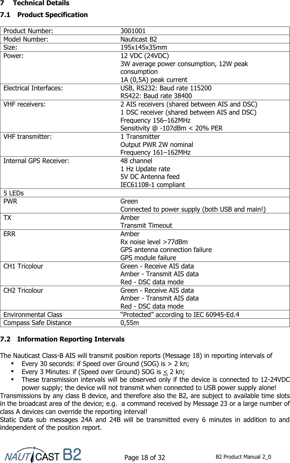    Page 18 of 32  B2 Product Manual 2_0  7 Technical Details 7.1 Product Specification  Product Number:  3001001  Model Number:  Nauticast B2 Size: 195x145x35mm Power: 12 VDC (24VDC)   3W average power consumption, 12W peak consumption 1A (0,5A) peak current Electrical Interfaces:  USB, RS232: Baud rate 115200 RS422: Baud rate 38400 VHF receivers:  2 AIS receivers (shared between AIS and DSC)  1 DSC receiver (shared between AIS and DSC)  Frequency 156–162MHz  Sensitivity @ -107dBm &lt; 20% PER VHF transmitter:  1 Transmitter  Output PWR 2W nominal  Frequency 161–162MHz Internal GPS Receiver:  48 channel  1 Hz Update rate  5V DC Antenna feed  IEC61108-1 compliant 5 LEDs PWR Green   Connected to power supply (both USB and main!) TX  Amber   Transmit Timeout ERR Amber   Rx noise level &gt;77dBm   GPS antenna connection failure   GPS module failure CH1 Tricolour Green - Receive AIS data   Amber - Transmit AIS data   Red - DSC data mode CH2 Tricolour Green - Receive AIS data   Amber - Transmit AIS data   Red - DSC data mode Environmental Class “Protected” according to IEC 60945-Ed.4 Compass Safe Distance 0,55m  7.2 Information Reporting Intervals  The Nauticast Class-B AIS will transmit position reports (Message 18) in reporting intervals of   Every 30 seconds: if Speed over Ground (SOG) is &gt; 2 kn;  Every 3 Minutes: if (Speed over Ground) SOG is &lt; 2 kn;   These transmission intervals will be observed only if the device is connected to 12-24VDC power supply; the device will not transmit when connected to USB power supply alone!  Transmissions by any class B device, and therefore also the B2, are subject to available time slots in the broadcast area of the device; e.g.  a command received by Message 23 or a large number of class A devices can override the reporting interval!  Static  Data  sub  messages  24A  and  24B  will  be  transmitted  every  6  minutes  in  addition  to  and independent of the position report.  