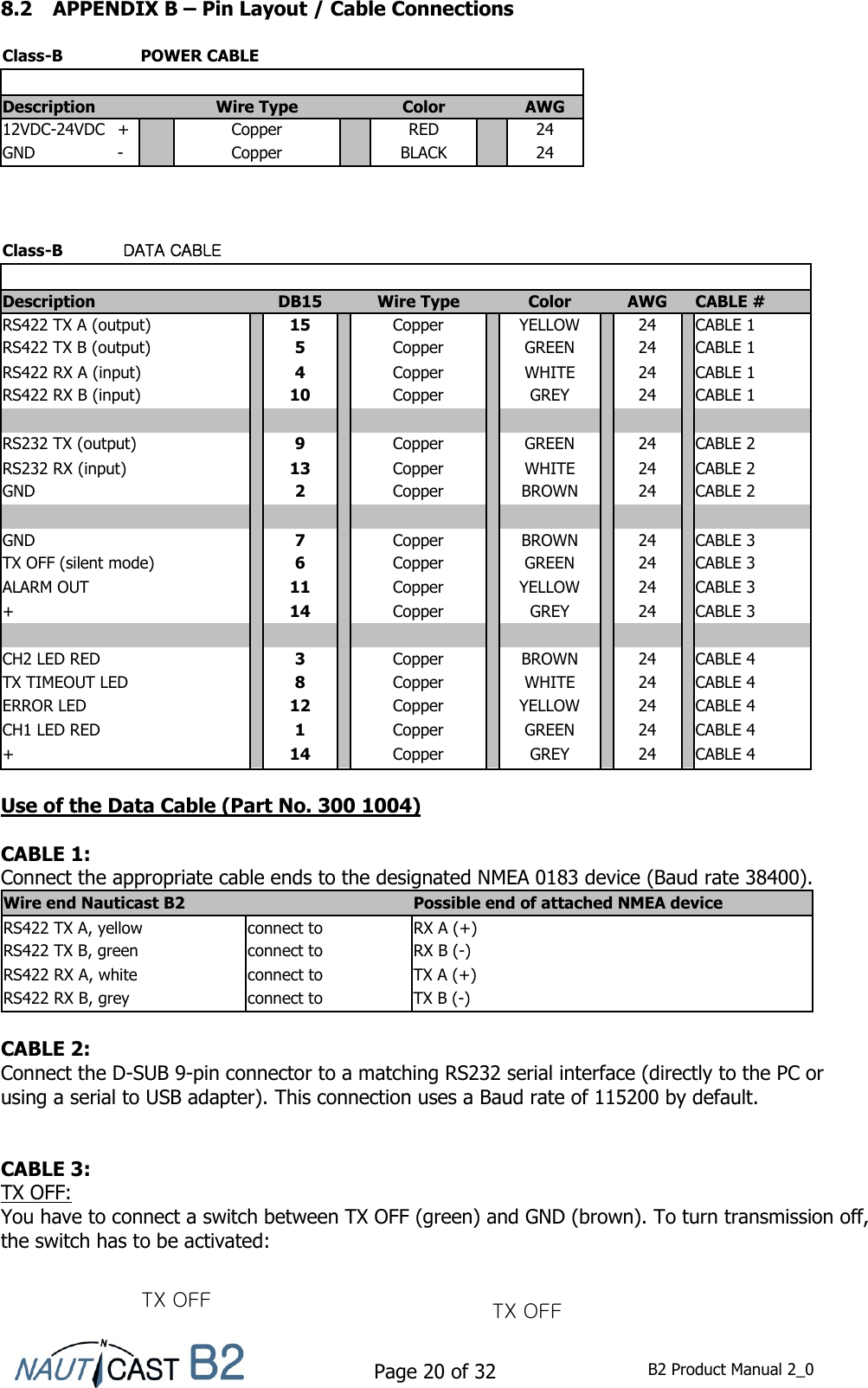    Page 20 of 32  B2 Product Manual 2_0  DATA CABLE 8.2 APPENDIX B – Pin Layout / Cable Connections  Class-B POWER CABLE               Description   Wire Type   Color   AWG 12VDC-24VDC  +   Copper   RED   24 GND  -   Copper   BLACK   24    Class-B                        Description   DB15   Wire Type   Color   AWG   CABLE # RS422 TX A (output)   15   Copper   YELLOW   24   CABLE 1 RS422 TX B (output)  5  Copper  GREEN  24  CABLE 1 RS422 RX A (input)  4  Copper  WHITE  24  CABLE 1 RS422 RX B (input)   10   Copper   GREY   24   CABLE 1                       RS232 TX (output)   9   Copper   GREEN   24   CABLE 2 RS232 RX (input)   13   Copper   WHITE   24   CABLE 2 GND   2   Copper   BROWN   24   CABLE 2            GND   7   Copper   BROWN   24   CABLE 3 TX OFF (silent mode)   6   Copper   GREEN   24   CABLE 3 ALARM OUT   11   Copper   YELLOW   24   CABLE 3 +   14   Copper   GREY   24   CABLE 3                       CH2 LED RED  3  Copper  BROWN  24  CABLE 4 TX TIMEOUT LED  8  Copper  WHITE  24  CABLE 4 ERROR LED   12   Copper   YELLOW   24   CABLE 4 CH1 LED RED  1  Copper  GREEN  24  CABLE 4 +   14   Copper   GREY   24   CABLE 4  Use of the Data Cable (Part No. 300 1004)  CABLE 1: Connect the appropriate cable ends to the designated NMEA 0183 device (Baud rate 38400). Wire end Nauticast B2   Possible end of attached NMEA device RS422 TX A, yellow connect to RX A (+) RS422 TX B, green connect to RX B (-) RS422 RX A, white connect to TX A (+) RS422 RX B, grey connect to TX B (-)  CABLE 2: Connect the D-SUB 9-pin connector to a matching RS232 serial interface (directly to the PC or using a serial to USB adapter). This connection uses a Baud rate of 115200 by default.   CABLE 3: TX OFF: You have to connect a switch between TX OFF (green) and GND (brown). To turn transmission off, the switch has to be activated:   TX OFF TX OFF 