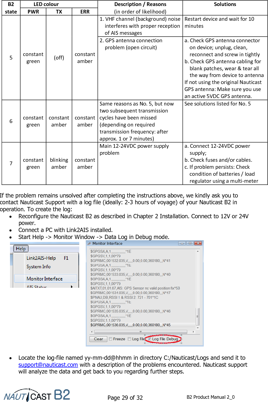    Page 30 of 32  B2 Product Manual 2_0    