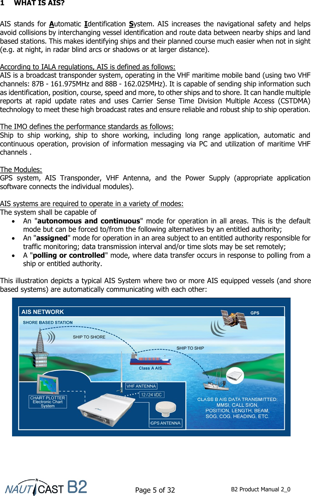    Page 5 of 32  B2 Product Manual 2_0  1 WHAT IS AIS?  AIS stands  for Automatic Identification System. AIS  increases  the navigational safety  and helps avoid collisions by interchanging vessel identification and route data between nearby ships and land based stations. This makes identifying ships and their planned course much easier when not in sight (e.g. at night, in radar blind arcs or shadows or at larger distance).   According to IALA regulations, AIS is defined as follows: AIS is a broadcast transponder system, operating in the VHF maritime mobile band (using two VHF channels: 87B - 161.975MHz and 88B - 162.025MHz). It is capable of sending ship information such as identification, position, course, speed and more, to other ships and to shore. It can handle multiple reports  at  rapid  update  rates  and  uses  Carrier  Sense  Time  Division  Multiple  Access  (CSTDMA) technology to meet these high broadcast rates and ensure reliable and robust ship to ship operation.  The IMO defines the performance standards as follows: Ship  to  ship  working,  ship  to  shore  working,  including  long  range  application,  automatic  and continuous operation, provision of  information messaging via  PC  and  utilization of  maritime VHF channels .  The Modules:  GPS  system,  AIS  Transponder,  VHF  Antenna,  and  the  Power  Supply  (appropriate  application software connects the individual modules).  AIS systems are required to operate in a variety of modes:  The system shall be capable of   An &quot;autonomous and  continuous&quot; mode  for operation in  all areas. This  is the default mode but can be forced to/from the following alternatives by an entitled authority;   An &quot;assigned&quot; mode for operation in an area subject to an entitled authority responsible for traffic monitoring; data transmission interval and/or time slots may be set remotely;   A &quot;polling or controlled&quot; mode, where data transfer occurs in response to polling from a ship or entitled authority.   This illustration depicts a typical AIS System where two or more AIS equipped vessels (and shore based systems) are automatically communicating with each other:     