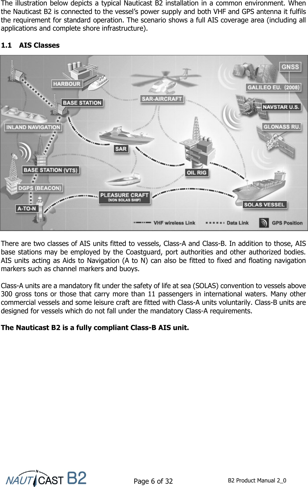    Page 6 of 32  B2 Product Manual 2_0  The illustration below depicts a typical Nauticast B2 installation in a common environment. When the Nauticast B2 is connected to the vessel’s power supply and both VHF and GPS antenna it fulfils the requirement for standard operation. The scenario shows a full AIS coverage area (including all applications and complete shore infrastructure).  1.1 AIS Classes  There are two classes of AIS units fitted to vessels, Class-A and Class-B. In addition to those, AIS base stations may be employed by the Coastguard, port authorities and other authorized bodies. AIS units acting as Aids to Navigation (A to N) can also be fitted to fixed and floating navigation markers such as channel markers and buoys.  Class-A units are a mandatory fit under the safety of life at sea (SOLAS) convention to vessels above 300 gross tons or those that carry more than 11 passengers in international waters. Many other commercial vessels and some leisure craft are fitted with Class-A units voluntarily. Class-B units are designed for vessels which do not fall under the mandatory Class-A requirements.   The Nauticast B2 is a fully compliant Class-B AIS unit.    