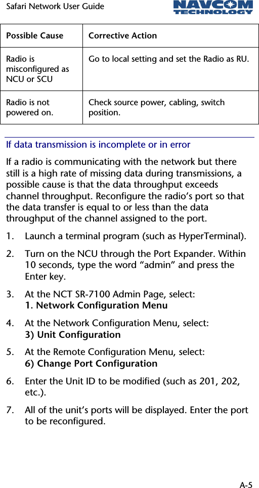 Safari Network User Guide   A-5 Possible Cause  Corrective Action Radio is misconfigured as NCU or SCU Go to local setting and set the Radio as RU. Radio is not powered on. Check source power, cabling, switch position. If data transmission is incomplete or in error If a radio is communicating with the network but there still is a high rate of missing data during transmissions, a possible cause is that the data throughput exceeds channel throughput. Reconfigure the radio’s port so that the data transfer is equal to or less than the data throughput of the channel assigned to the port. 1. Launch a terminal program (such as HyperTerminal). 2. Turn on the NCU through the Port Expander. Within 10 seconds, type the word “admin” and press the Enter key. 3. At the NCT SR-7100 Admin Page, select: 1. Network Configuration Menu 4. At the Network Configuration Menu, select: 3) Unit Configuration 5. At the Remote Configuration Menu, select: 6) Change Port Configuration 6. Enter the Unit ID to be modified (such as 201, 202, etc.). 7. All of the unit’s ports will be displayed. Enter the port to be reconfigured. 