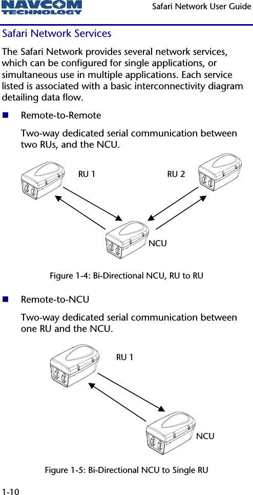   Safari Network User Guide  1-10 Safari Network Services The Safari Network provides several network services, which can be configured for single applications, or simultaneous use in multiple applications. Each service listed is associated with a basic interconnectivity diagram detailing data flow.  Remote-to-Remote Two-way dedicated serial communication between two RUs, and the NCU.       Figure 1-4: Bi-Directional NCU, RU to RU  Remote-to-NCU Two-way dedicated serial communication between one RU and the NCU.        Figure 1-5: Bi-Directional NCU to Single RU NCURU 2 RU 1NCU RU 1 