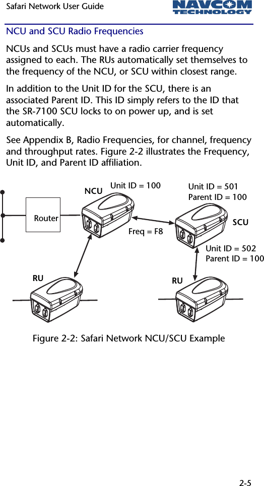 Safari Network User Guide  2-5  NCU and SCU Radio Frequencies NCUs and SCUs must have a radio carrier frequency assigned to each. The RUs automatically set themselves to the frequency of the NCU, or SCU within closest range. In addition to the Unit ID for the SCU, there is an associated Parent ID. This ID simply refers to the ID that the SR-7100 SCU locks to on power up, and is set automatically. See Appendix B, Radio Frequencies, for channel, frequency and throughput rates. Figure 2-2 illustrates the Frequency, Unit ID, and Parent ID affiliation.          Figure 2-2: Safari Network NCU/SCU Example       Router NCU  Unit ID = 100 RU  RU SCUUnit ID = 501 Parent ID = 100 Unit ID = 502 Parent ID = 100Freq = F8 