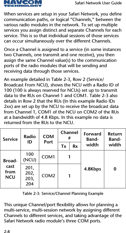   Safari Network User Guide  2-8 When services are setup in your Safari Network, you define communication paths, or logical “Channels,” between the various radio modules in the network. To set up multiple services you assign distinct and separate Channels for each service. This is so that individual sessions of those services can occur simultaneously over the different Channels. Once a Channel is assigned to a service (in some instances two Channels, one transmit and one receive), you then assign the same Channel value(s) to the communication ports of the radio modules that will be sending and receiving data through those services. An example detailed in Table 2-3, Row 2 (Service/ Broadcast From NCU), shows the NCU with a Radio ID of 100 (100 is always reserved for NCUs) set up to transmit data to the RUs on Channel 1 and COM1. Table 2-3 also details in Row 2 that the RUs (In this example Radio IDs 2xx) are set up by the NCU to receive the broadcast data from Channel 1, COM1 of the NCU on COM2 of the RUs at a bandwidth of 4.8 Kbps. In this example no data is returned from the RUs to the NCU. Channel # Service  Radio ID COM Port  Tx Rx Forward Band- width Return Band- width 100 (NCU)  COM1  1 Broad- cast from NCU 201, 202, 203, 204 COM2  1 4.8Kbps 0 Table 2-3: Service/Channel Planning Example This unique Channel/port flexibility allows for planning a multi-service, multi-session network by assigning different Channels to different services, and taking advantage of the Safari Network radio module’s three COM ports. 