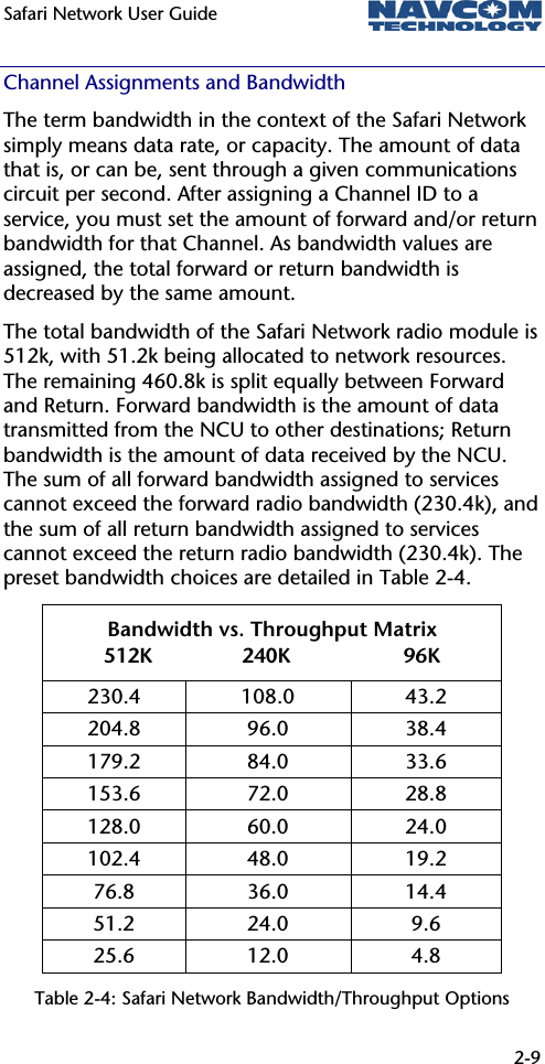 Safari Network User Guide  2-9  Channel Assignments and Bandwidth  The term bandwidth in the context of the Safari Network simply means data rate, or capacity. The amount of data that is, or can be, sent through a given communications circuit per second. After assigning a Channel ID to a service, you must set the amount of forward and/or return bandwidth for that Channel. As bandwidth values are assigned, the total forward or return bandwidth is decreased by the same amount. The total bandwidth of the Safari Network radio module is 512k, with 51.2k being allocated to network resources. The remaining 460.8k is split equally between Forward and Return. Forward bandwidth is the amount of data transmitted from the NCU to other destinations; Return bandwidth is the amount of data received by the NCU. The sum of all forward bandwidth assigned to services cannot exceed the forward radio bandwidth (230.4k), and the sum of all return bandwidth assigned to services cannot exceed the return radio bandwidth (230.4k). The preset bandwidth choices are detailed in Table 2-4. Bandwidth vs. Throughput Matrix 512K               240K                   96K 230.4 108.0  43.2 204.8 96.0  38.4 179.2 84.0  33.6 153.6 72.0  28.8 128.0 60.0  24.0 102.4 48.0  19.2 76.8 36.0  14.4 51.2 24.0  9.6 25.6 12.0  4.8 Table 2-4: Safari Network Bandwidth/Throughput Options 