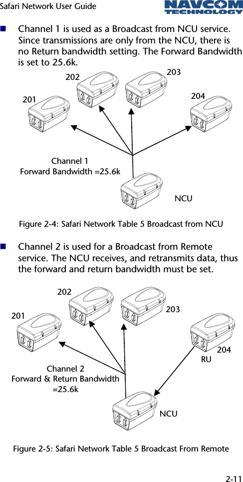 Safari Network User Guide  2-11   Channel 1 is used as a Broadcast from NCU service. Since transmissions are only from the NCU, there is no Return bandwidth setting. The Forward Bandwidth is set to 25.6k.         Figure 2-4: Safari Network Table 5 Broadcast from NCU  Channel 2 is used for a Broadcast from Remote service. The NCU receives, and retransmits data, thus the forward and return bandwidth must be set.           Figure 2-5: Safari Network Table 5 Broadcast From Remote NCU201 Channel 1 Forward Bandwidth =25.6k 202 203204NCU 201 Channel 2 Forward &amp; Return Bandwidth =25.6k 202203 RU204