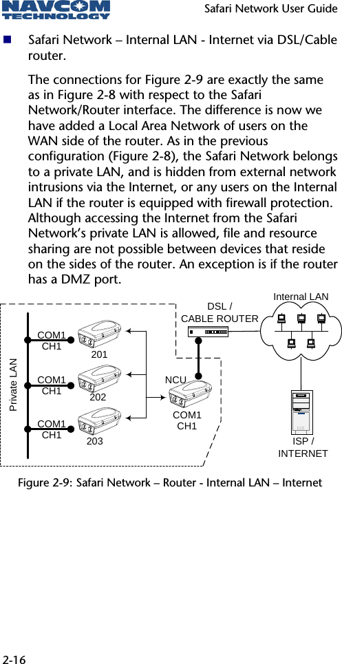   Safari Network User Guide  2-16 202201NCU203 ISP /INTERNETCOM1CH1COM1CH1COM1CH1DSL /CABLE ROUTERPrivate LANCOM1CH1Internal LAN Safari Network – Internal LAN - Internet via DSL/Cable router.   The connections for Figure 2-9 are exactly the same as in Figure 2-8 with respect to the Safari Network/Router interface. The difference is now we have added a Local Area Network of users on the WAN side of the router. As in the previous configuration (Figure 2-8), the Safari Network belongs to a private LAN, and is hidden from external network intrusions via the Internet, or any users on the Internal LAN if the router is equipped with firewall protection.  Although accessing the Internet from the Safari Network’s private LAN is allowed, file and resource sharing are not possible between devices that reside on the sides of the router. An exception is if the router has a DMZ port.      Figure 2-9: Safari Network – Router - Internal LAN – Internet 