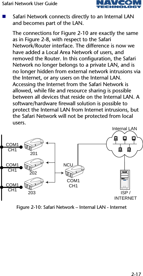 Safari Network User Guide  2-17  202201NCU203 ISP /INTERNETCOM1CH1COM1CH1COM1CH1COM1CH1Internal LAN Safari Network connects directly to an Internal LAN and becomes part of the LAN. The connections for Figure 2-10 are exactly the same as in Figure 2-8, with respect to the Safari Network/Router interface. The difference is now we have added a Local Area Network of users, and removed the Router. In this configuration, the Safari Network no longer belongs to a private LAN, and is no longer hidden from external network intrusions via the Internet, or any users on the Internal LAN.  Accessing the Internet from the Safari Network is allowed, while file and resource sharing is possible between all devices that reside on the Internal LAN. A software/hardware firewall solution is possible to protect the Internal LAN from Internet intrusions, but the Safari Network will not be protected from local users.      Figure 2-10: Safari Network – Internal LAN - Internet 