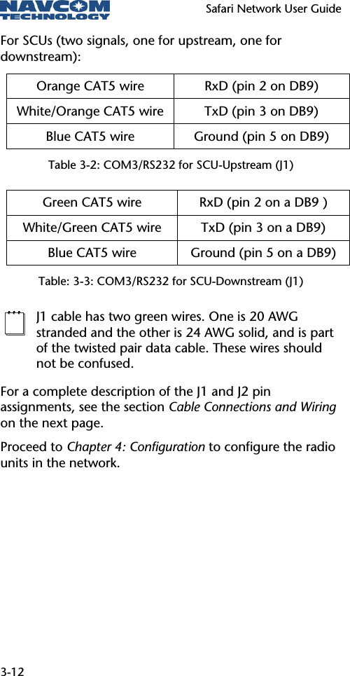   Safari Network User Guide  3-12 For SCUs (two signals, one for upstream, one for downstream): Orange CAT5 wire  RxD (pin 2 on DB9) White/Orange CAT5 wire  TxD (pin 3 on DB9) Blue CAT5 wire  Ground (pin 5 on DB9) Table 3-2: COM3/RS232 for SCU-Upstream (J1) Green CAT5 wire  RxD (pin 2 on a DB9 ) White/Green CAT5 wire  TxD (pin 3 on a DB9) Blue CAT5 wire  Ground (pin 5 on a DB9) Table: 3-3: COM3/RS232 for SCU-Downstream (J1)  J1 cable has two green wires. One is 20 AWG stranded and the other is 24 AWG solid, and is part of the twisted pair data cable. These wires should not be confused. For a complete description of the J1 and J2 pin assignments, see the section Cable Connections and Wiring on the next page.  Proceed to Chapter 4: Configuration to configure the radio units in the network. 