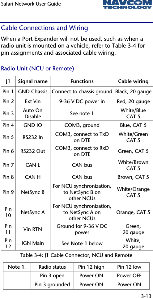 Safari Network User Guide  3-13  Cable Connections and Wiring When a Port Expander will not be used, such as when a radio unit is mounted on a vehicle, refer to Table 3-4 for pin assignments and associated cable wiring. Radio Unit (NCU or Remote) J1  Signal name Functions  Cable wiring Pin 1  GND Chassis Connect to chassis ground  Black, 20 gaugePin 2  Ext Vin  9-36 V DC power in  Red, 20 gaugePin 3  Auto On Disable  See note 1  White/Blue   CAT 5 Pin 4  GND IO  COM3, ground  Blue, CAT 5 Pin 5  RS232 In  COM3, connect to TxD on DTE White/Green CAT 5 Pin 6  RS232 Out  COM3, connect to RxD on DTE  Green, CAT 5 Pin 7  CAN L  CAN bus  White/Brown CAT 5 Pin 8  CAN H  CAN bus  Brown, CAT 5 Pin 9  NetSync B For NCU synchronization, to NetSync B on other NCUs White/Orange CAT 5 Pin 10  NetSync A For NCU synchronization, to NetSync A on other NCUs Orange, CAT 5Pin 11  Vin RTN  Ground for 9-36 V DC power Green, 20 gauge Pin 12  IGN Main  See Note 1 below  White, 20 gauge Table 3-4: J1 Cable Connector, NCU and Remote Note 1.  Radio status  Pin 12 high  Pin 12 low  Pin 3 open  Power ON  Power OFF  Pin 3 grounded  Power ON  Power ON 