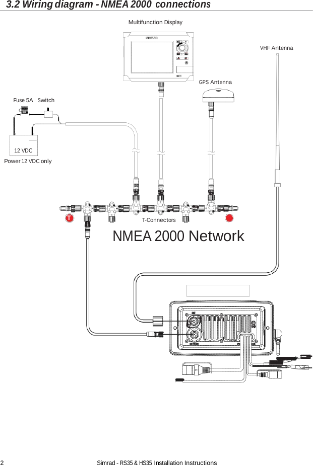 2 Simrad - RS35 &amp; HS35 Installation Instructions 3.2 Wiring diagram - NMEA 2000 connections   Link8 VHF 120 120  Multifunction Display  SIMRAD STBY AUT O   VHF Antenna MAR K                   GOTO MENU                  P AGE S  IN                        OUT MOB                   MOB  NSS 7  GPS Antenna  Fuse 5A  Switch     12 VDC Power 12 VDC only     T      T-Connectors NMEA 2000 Network 