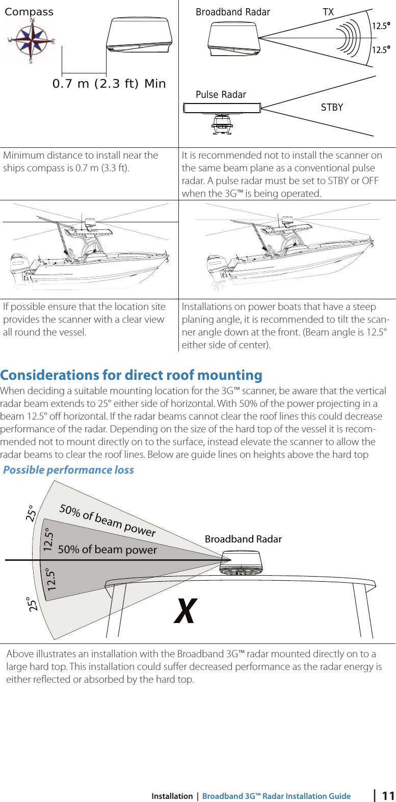 |  11 Installation  |  Broadband 3G™ Radar Installation Guide0.7 m (2.3 ft) MinCompassPulse RadarBroadband Radar12.512.5TXSTBYMinimum distance to install near the ships compass is 0.7 m (3.3 ft).It is recommended not to install the scanner on the same beam plane as a conventional pulse radar. A pulse radar must be set to STBY or OFF when the 3G™ is being operated.If possible ensure that the location site provides the scanner with a clear view all round the vessel.Installations on power boats that have a steep planing angle, it is recommended to tilt the scan-ner angle down at the front. (Beam angle is 12.5° either side of center). Considerations for direct roof mountingWhen deciding a suitable mounting location for the 3G™ scanner, be aware that the vertical radar beam extends to 25° either side of horizontal. With 50% of the power projecting in a beam 12.5° oﬀ  horizontal. If the radar beams cannot clear the roof lines this could decrease performance of the radar. Depending on the size of the hard top of the vessel it is recom-mended not to mount directly on to the surface, instead elevate the scanner to allow the radar beams to clear the roof lines. Below are guide lines on heights above the hard topPossible performance loss12.5°25°25°50% of beam power50% of beam power12.5°XBroadband RadarAbove illustrates an installation with the Broadband 3G™ radar mounted directly on to a large hard top. This installation could suﬀ er decreased performance as the radar energy is either reﬂ ected or absorbed by the hard top.