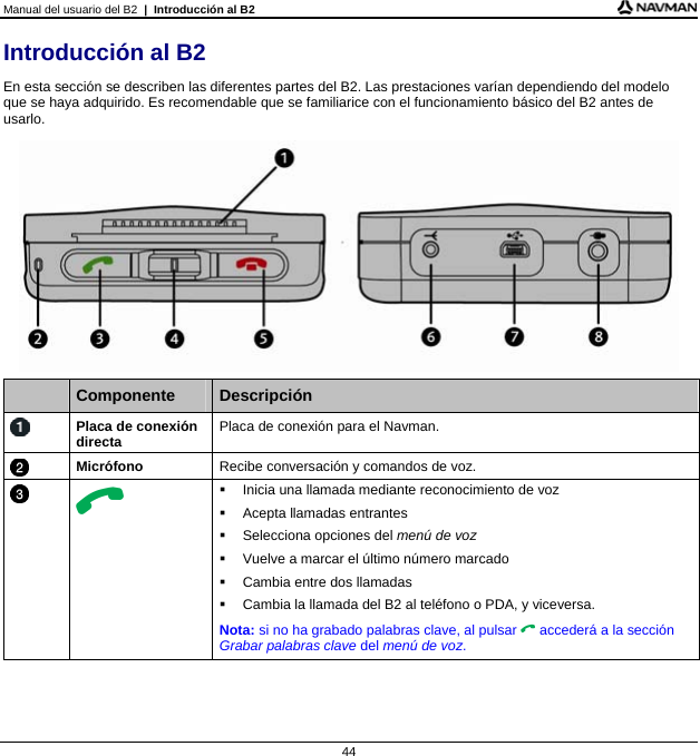 Manual del usuario del B2  |  Introducción al B2  44 Introducción al B2 En esta sección se describen las diferentes partes del B2. Las prestaciones varían dependiendo del modelo que se haya adquirido. Es recomendable que se familiarice con el funcionamiento básico del B2 antes de usarlo.     Componente  Descripción  Placa de conexión directa Placa de conexión para el Navman.  Micrófono  Recibe conversación y comandos de voz.     Inicia una llamada mediante reconocimiento de voz   Acepta llamadas entrantes   Selecciona opciones del menú de voz   Vuelve a marcar el último número marcado   Cambia entre dos llamadas   Cambia la llamada del B2 al teléfono o PDA, y viceversa. Nota: si no ha grabado palabras clave, al pulsar  accederá a la sección Grabar palabras clave del menú de voz. 