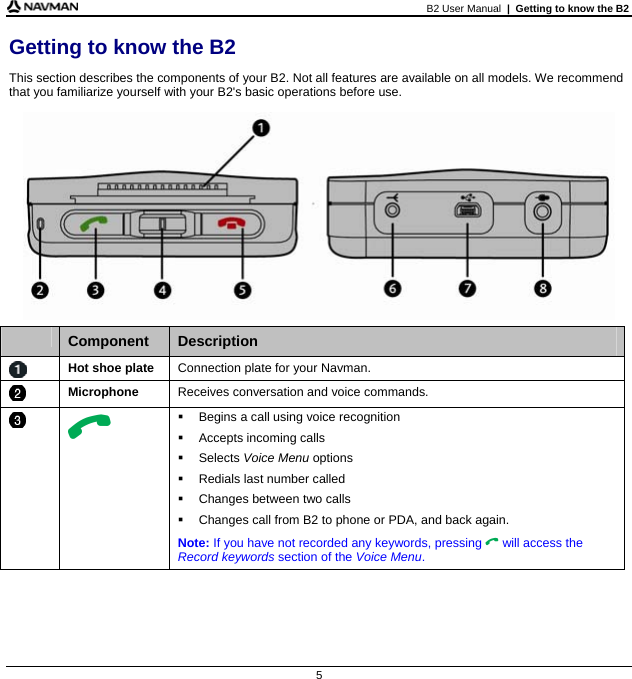 B2 User Manual  |  Getting to know the B2  5 Getting to know the B2 This section describes the components of your B2. Not all features are available on all models. We recommend that you familiarize yourself with your B2&apos;s basic operations before use.    Component  Description  Hot shoe plate  Connection plate for your Navman.  Microphone  Receives conversation and voice commands.     Begins a call using voice recognition   Accepts incoming calls  Selects Voice Menu options   Redials last number called   Changes between two calls   Changes call from B2 to phone or PDA, and back again. Note: If you have not recorded any keywords, pressing  will access the Record keywords section of the Voice Menu. 