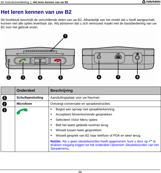 B2 Gebruikshandleiding  |  Het leren kennen van uw B2  96 Het leren kennen van uw B2 Dit hoofdstuk beschrijft de verschillende delen van uw B2. Afhankelijk van het model dat u heeft aangeschaft, kunnen niet alle opties leverbaar zijn. Wij adviseren dat u zich vertrouwd maakt met de basisbediening van uw B2 voor het gebruik ervan.     Onderdeel  Beschrijving  Schuifaansluiting  Aansluitingsplaat voor uw Navman.  Microfoon  Ontvangt conversatie en spraakinstructies.     Begint een oproep met spraakherkenning  Accepteert binnenkomende gesprekken  Selecteert Voice Menu opties   Belt het laatst gebelde nummer terug   Wisselt tussen twee gesprekken   Wisselt gesprek van B2 naar telefoon of PDA en weer terug. Notitie: Als u geen sleutelwoorden heeft opgenomen, kunt u door op  te drukken toegang krijgen tot het onderdeel Opnemen Sleutelwoorden van het Spraakmenu. 